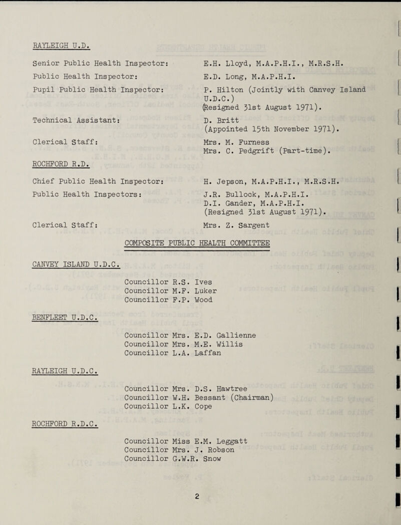 RAYLEIGH U.D Senior Public Health Inspector: Public Health Inspector: Pupil Public Health Inspector: Technical Assistant: Clerical Staff: ROCKFORD R.D. Chief Public Health Inspector: Public Health Inspectors: Clerical Staff: E.H. Lloyd, M.A.P.H.I., M.R.S.H. E.D. Long, M.A.P.H.I. P. Hilton (jointly with Canvey Island U.D.C.) (Resigned Jlst August 1971)• D. Britt (Appointed 15th November 1971)* Mrs. M. Furness Mrs. C. Pedgrift (Part-time). H. Jepson, M.A.P.H.I., M.R.S.H. J.R. Bullock, M.A.P.H.I. D.I. Gander, M.A.P.H.I. (Resigned 51st August 1971)• Mrs. Z. Sargent COMPOSITE PUBLIC HEALTH COMMITTEE CANVEY ISLAND U.D.C. BENFLEET U.D.C. RAYLEIGH U.D.C. ROCHFORD R.D.C. Councillor R.S. Ives Councillor M.F. Luker Councillor F.P. Wood Councillor Mrs. Councillor Mrs. Councillor L.A. E.D. Gallienne M.E. Willis Laffan Councillor Mrs. Councillor W.H. Councillor L.K. D.S. Hawtree Bessant (Chairman) Cope Councillor Councillor Councillor Miss E.M. Leggatt Mrs. J. Robson G.W.R. Snow