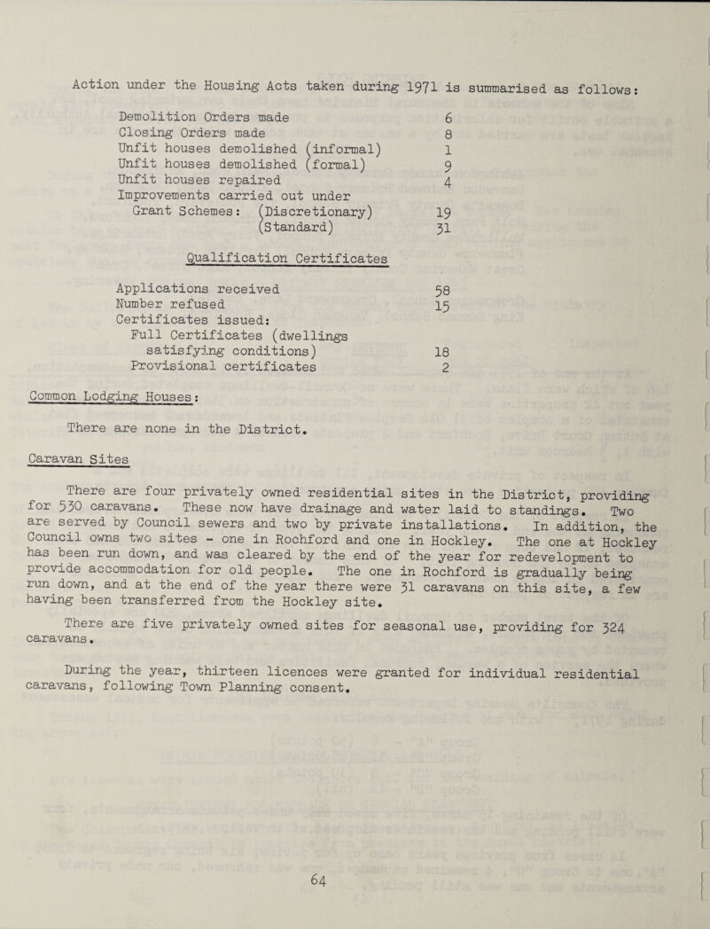 Action under the Housing Acts taken during 1971 is summarised as follows: Demolition Orders made Closing Orders made Unfit houses demolished (informal) Unfit houses demolished (formal) Unfit houses repaired Improvements carried out under 6 8 1 9 4 Grant Schemes: (Discretionary) (Standard) 19 31 Qualification Certificates Applications received Humber refused Certificates issued: 58 15 Full Certificates (dwellings satisfying conditions) Provisional certificates 18 2 Common Lodging Houses: There are none in the District. Caravan Sites There are four privately owned residential sites in the District, providing for 530 ca,ra\rans• These now have drainage and water laid to standings. Two are served by Council sewers and two by private installations. In addition, the Council owns two sites - one in Rochford and one in Hockley. The one at Hockley hao been run down, and was cleared by the end of the year for redevelopment to provide accommodation for old people. The one in Rochford is gradually being run down, and at the end of the year there were J>1 caravans on this site, a few having been transferred from the Hockley site. There are five privately owned sites for seasonal use, providing for 324 caravans. During the year, thirteen licences were granted for individual residential caravans, following Town Planning consent.