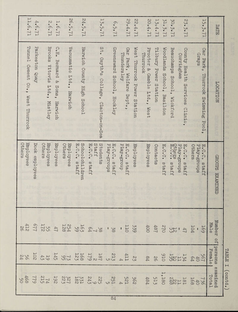 I-J p 4^ ro p • • o * ov ov OV ov o € e O —■2 -*3 —j —2 P P p P H3 P bd O d P 4 C 4 4 O 41 £3 EV o • P P ET P P P bd erf- P O o <! 4 P 4 H* 4 a erh P p cO o 4 4 d < pj C+- P H- P 8° o o P 02 • c+ O VC 4 • p s: V* NO DO CJV • vn —2 P ro p DO ro ro P VM V-M DO V>J OV VO ro o VJJ P O V>J • • e « • o o • • VJl U1 VJl 4^ 4^ 4^ 4^ 'Ovl V>J V>J -0 P —J -O —■2 —2 P P —2 VJl VM P g i-3 K CD CQ eh i-3 d4 d 4 hi o o EV P 02 c+ P CD w p H* Q 4 <j P O d d a p cf- H* O t4 cf- P w p H- O (3* w p H- O & O o d 4 c4 w H- s- 02 O tP o o 02 cf- O CD c4 d4 •« CO O o p p CD 0*3 CD o P P o c+ O 4 o p 02 P P Q 4 P P P p P 4 P 02 O PJ o o w o o tv P P O < P na s: bd o P p 4 H- o p o H3 4 p H3 O P o P o d 4J c+ P O a p^ d o 4 d P d cf- d p o 4 c+ 4 P 1-3 4 P 4 p 4 4 P^ 4 4J 4 4 4 P H- p PT d O P^ 3 4 ffi 4 vo 4 O 8° P P P 0*3 P P 4 PT O P 4J P P < O CT2 s; 02 P P P P o g p O 02 a c+ P EV a 4 4J O 4' Hj p O tr* P P p 02 O O 02 4 o p cf- P o P p s; P VO p 4 p tr* c+ w <1 p 4 P H- bd H* p P^ O P sC O 41 erf- 02 cf- P c+ H* O P P P c+ P H- P P O P H* O FT P o 4 pj P P O I-1 H- P H- O O Q 4 4 P hj ^ p P 4 EV H3 d4 d 4 4 O O EV 02 K a a H* P 0*3 •X) O o tp o o > H3 P § O H c+- eT d4 Ip p l—1 4 O P ^ P P P u o o EP P a p P O P P P O P p o p ta 02 ta 02 02 c+ 3 B ef¬ B • O 9 cf- cf- ET P P ts' P o d4 o P d P P P P P « o ♦ P 4 O O 4 O o o o P p P <<! P • p • 4 p P P o cf- p P P p d4 p p p P P C+ H* cf- P P p Hj P- Hj Hj 4 Hj P o ^ • il o $ POP ^ • P I o o p p o o o p cf- t3 9> O e o tao p ta o c+ |-1 o OP P O • 0 C'<d ® 04 i o O P H c+ I—1 * PJ P O CD ^ • D • Od • «<{ O • p 0* 3 * P Od i 4 P P c+ h 3 4 P P S3 ci P P P Hj Hj d C+ P P P P P P p p p O p o CD p p cf- cf- d cf- d cri~ p p p p P P p p p p p p p p fe) -P crv p h ro p o p -pi —2 VJl -P PUl ui p p v>J O' DO —2 DO VJl —2 00 4=* VO VM -P —2 p p V>1 4^ 4^* ro v» i p V>l o 00 —0 co o VO o —2 o VMEV) —-2 O I -P CP VO 3 d p a p a4 p p 4 O P I—1 |—1 WUl o 4^-P VD —2 4^ cr\ do vm vo vn vji vm K)P -4 00 ro p 4^ VO p p VJl P DO 00 ro p vqp p vm OV4^ Ov p P p P 4 a p P o O co vo vji -p ro p P P P-