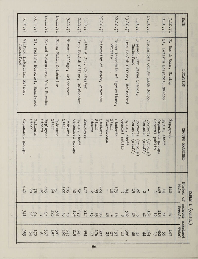 VM O P VJl VO IV) P —4 ro VO P VJl 03 -VJ u o © • • • • • • • • • • • • P I-1 P P p p p P p p p P p p p h3 ro P P p p p P o o o O o o o ta • © © • • • • • © • • © • • P! —4 —4 —4] —4 —4 PI PI —p] P] PI —*3 —-4 -0 1—1 P P p P P P p p p P p P p < CD w t?d i-3 > bd a H p bd o CD ta H* cf- o CQ d B p d CO B P p erf* • Q pi. • t, CQ B P erf- H- s: m P O P p • & P> P CD d P erf- <i 4 P P p CO p U CD O bj ii fxj p CO p H* W P CO a hj o P 4 p P hi W ii erf* W p p CO p p a p H- w p 8° CO p p P a p p erf- CQ erf- pd p <1 P p p p P CO o p 8° hb H p1 o p H* P o c+ P CO P p p B B O 2 •• C+ p P cf* o <<j erf- erf- o o p •m CD hi P CQ P %• P p • H- p b S' CO O P d <1 P o erf- p d o d CQ M P o 0>3 o p d o o W CO cf o cf- o P p o erf- p p d o w B CQ o p s» p o H p p p d CO p H* PI •i o P p CO H* eh hi cj o pj P CO p O O o CO o O d <<i H* p o 1—1 cf- %• CD O P p p p P p erf- C+ p P CQ P p X w p H* 1-3 t?d p < cf- o CQ >• > CD p p d p CQ >s CD p p o erf Oh O o 0*3 so C«3 o cf CQ Ii p o p < ii P p p Pi P bd erf- m p hi H- H- P o g C+* ii C+* o <J O P o CD P CD CD M p p p d a p o P v> d o hi p d p CO p P erf- ii CQ p erf- p o o s: d cf- O d o o d o P p P B B p o o ii p P p d v> o CD hi O K CD hi CD hi O ta o CD CD hi CD CD Q ta o o o O Q O fed P B ch P c+- a eh P eh P B • S eh eh eh p eh eh p © o o o o p B • B P eh d” hi P eh P eh 0*3 o hi d P d P p d d o d d d d d Oh o hi P hi H- p p hb H- hb H- P • P p hb P «<! hb P p • eh eh eh eh p P © -p d h+> P B O hb P hb P d o o B hb P i hb p B o P P P P B d o o Q H- d CO ^ d d P • «<j CO d Oh d P • O O o O P H* • w cq eh p ch eh CO p eh B eh P eh eh eh ch P m p o p CQ p CO CO p CO p CO O CD CQ CO CO CO CQ p m p P CO p eh CO d hi erf- hi P eh CO l-r P hi d P /—x s'—^ d P C/j 013 hb CO eh Hd ca hi CO CT1 Oh hb ii B hb P hb eh d c+ d P B hb hr o- O H- P hi P hi H- o 5< d d O hb H- hb H- O d p> hi hi hb P hb P hi cq CQ ✓ CO M CO f— u ov P -£■ H ro -p ro -o 00 -P On i ro 00 VD as vo ro ro 03 03 ro vm VO ' IV VJl o ro ro vn 4^ I H PI CD VO V» 03 P H MO ro os iv (V) P H •* h3 P