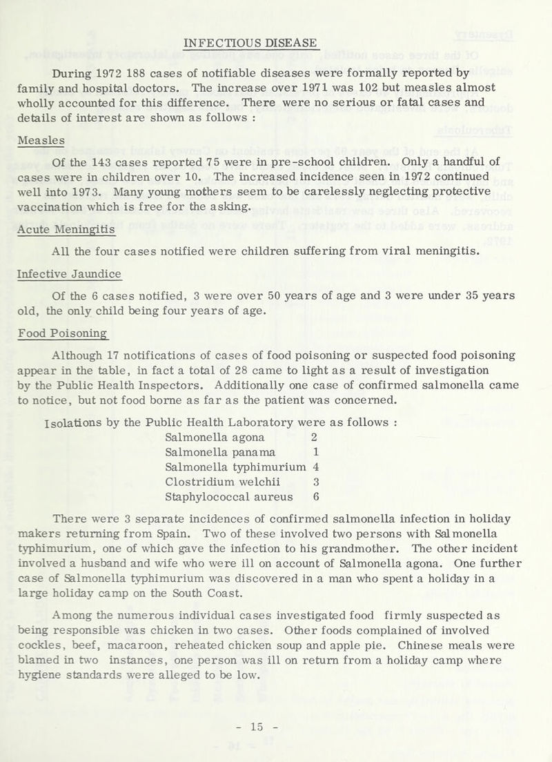 INFECTIOUS DISEASE During 1972 188 cases of notifiable diseases were formally reported by family and hospital doctors. The increase over 1971 was 102 but measles almost wholly accoimted for this difference. There were no serious or fatal cases and details of interest are shown as follows : Measles Of the 143 cases reported 75 were in pre-school children. Only a handful of cases were in children over 10. The increased incidence seen in 1972 continued well into 1973. Many yoimg mothers seem to be carelessly neglecting protective vaccination which is free for the asking. Acute Meningitis All the four cases notified were children suffering from viral meningitis. Infective Jaundice Of the 6 cases notified, 3 were over 50 years of age and 3 were under 35 years old, the only child being four years of age. Food Poisoning Although 17 notifications of cases of food poisoning or suspected food poisoning appear in the table, in fact a total of 28 came to light as a result of investigation by the Public Health Inspectors. Additionally one case of confirmed salmonella came to notice, but not food borne as far as the patient was concerned. Isolations by the Public Health Laboratory were as follows : Salmonella agona 2 Salmonella panama 1 Salmonella typhimurium 4 Clostridium welchii 3 Staphylococcal aureus 6 There were 3 separate incidences of confirmed salmonella infection in holiday makers returning from Spain. Two of these involved two persons with Salmonella typhimurium, one of which gave the infection to his grandmother. The other incident involved a husband and wife who were ill on account of Salmonella agona. One further case of Salmonella t5rphimurium was discovered in a man who spent a holiday in a large holiday camp on the South Coast. Among the numerous individioal cases investigated food firmly suspected as being responsible was chicken in two cases. Other foods complained of involved cockles, beef, macaroon, reheated chicken soup and apple pie. Chinese meals were blamed in tu'o instances, one person was ill on return from a holiday camp where hygiene standards were alleged to be low.