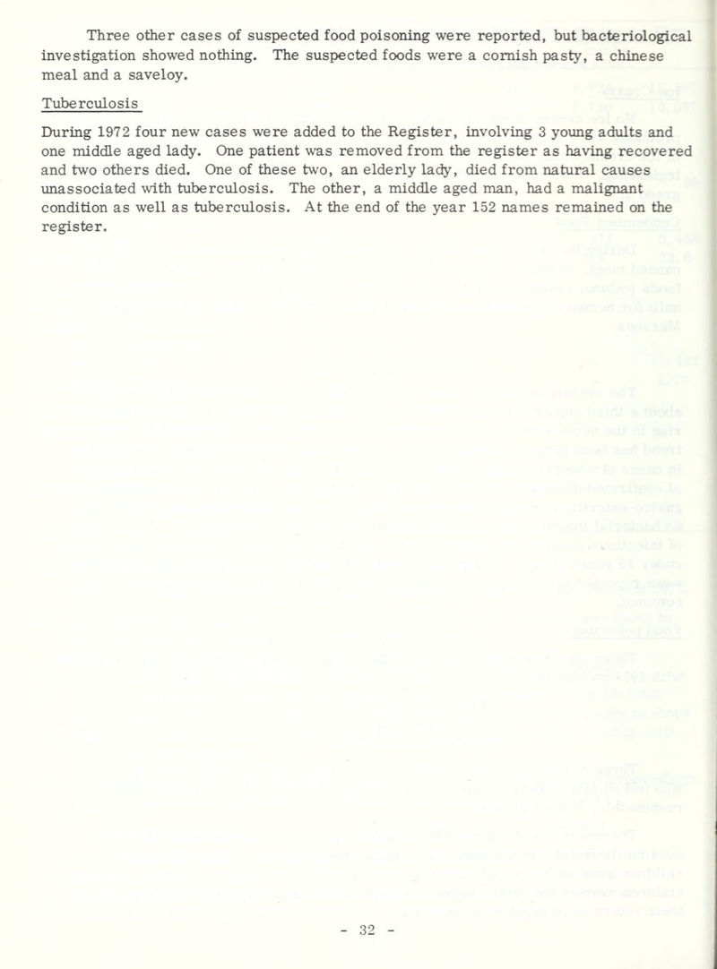 Three other cases of suspected food poisoning were reported, but bacteriological investigation showed nothing. The suspected foods were a comish pasty, a Chinese meal and a saveloy. Tuberculosis During 1972 four new cases were added to the Register, involving 3 young adults and one middle aged lady. One patient was removed from the register as having recovered and two others died. One of these two, an elderly lady, died from natural causes imassociated with tuberculosis. The other, a middle aged man, had a malignant condition as well as tuberculosis. At the end of the year 152 names remained on the register.