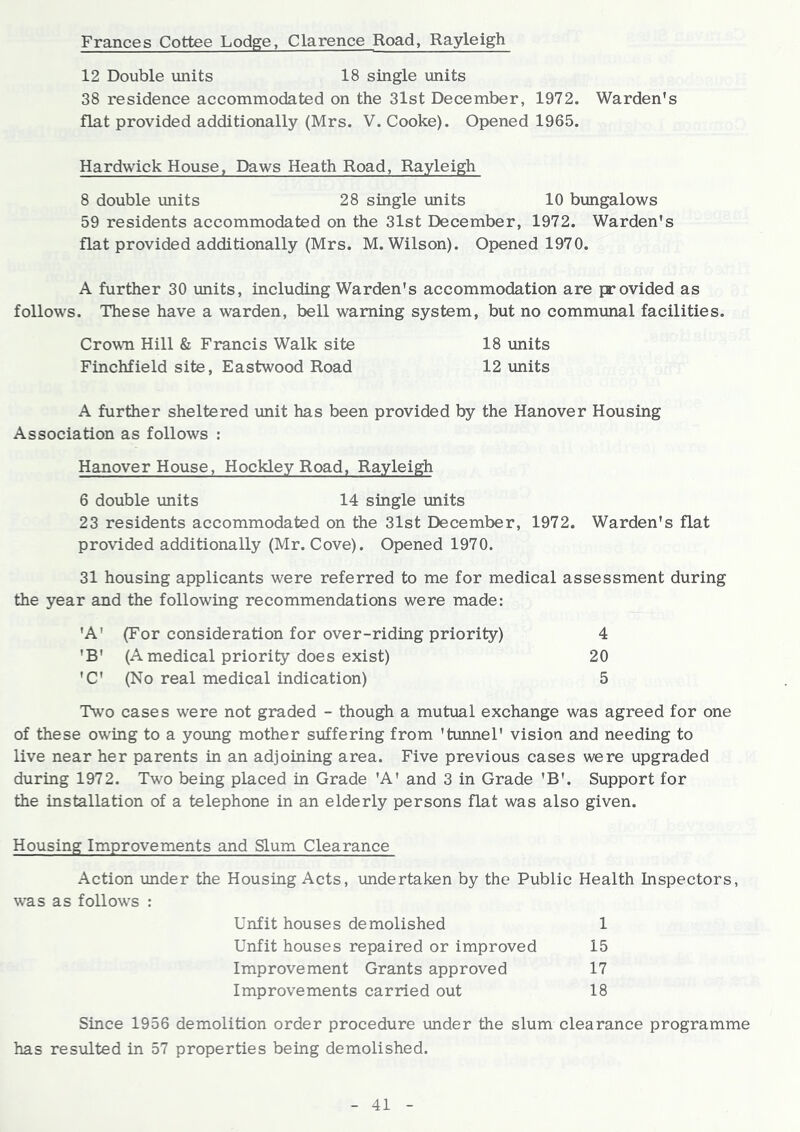 Frances Cottee Lodge, Clarence Road, Rayleigh 12 Double units 18 single units 38 residence accommodated on the 3lst December, 1972. Warden's flat provided additionally (Mrs. V. Cooke). Opened 1965. Hardwick House, Daws Heath Road, Rayleigh 8 double units 28 single units 10 bungalows 59 residents accommodated on the 31st December, 1972. Warden’s flat provided additionally (Mrs. M. Wilson). Opened 1970. A further 30 units, including Warden's accommodation are provided as follows. These have a warden, bell warning system, but no communal facilities. Crown Hill & Francis Walk site 18 units Finchfield site, Eastwood Road 12 units A further sheltered unit has been provided by the Hanover Housing Association as follows : Hanover House, Hockley Road, Rayleigh 6 double imits 14 single units 23 residents accommodated on the 31st December, 1972. Warden's flat provided additionally (Mr. Cove). Opened 1970. 31 housing applicants were referred to me for medical assessment during the year and the following recommendations were made: 'A' (For consideration for over-riding priority) 4 'B' (Amedical priority does exist) 20 'C (No real medical indication) 5 Two cases were not graded - though a mutual exchange was agreed for one of these owing to a young mother suffering from 'tunnel' vision and needing to live near her parents in an adjoining area. Five previous cases were upgraded during 1972. Two being placed in Grade 'A' and 3 in Grade 'B'. Support for the installation of a telephone in an elderly persons flat was also given. Housing Improvements and Slum Clearance Action imder the Housing Acts, undertaken by the Public Health Inspectors, was as follows : Unfit houses demolished 1 Unfit houses repaired or improved 15 Improvement Grants approved 17 Improvements carried out 18 Since 1956 demolition order procedure under the slum clearance programme has resulted in 57 properties being demolished.