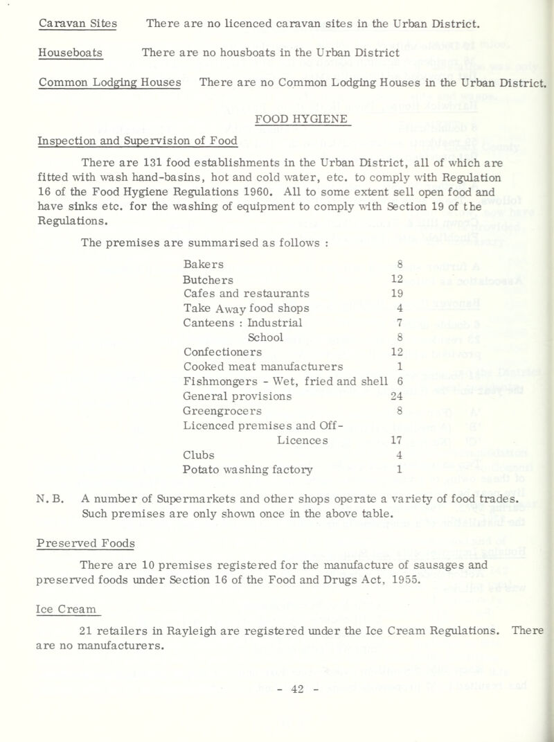Caravan Sites There are no licenced caravan sites in the Urban District. Houseboats There are no housboats in the Urban District Common Lodging Houses There are no Common Lodging Houses in the Urban District. FOOD HYGIENE Inspection and Supervision of Food There are 131 food establishments in the Urban District, all of which are fitted with wash hand-basins, hot and cold water, etc. to comply wdth Regulation 16 of the Food Hygiene Regulations 1960. All to some extent sell open food and have sinks etc. for the washing of equipment to comply with Section 19 of the Regulations. The premises are summarised as follows : Bakers 8 Butchers 12 Cafes and restaurants 19 Take Aw^ay food shops 4 Canteens : Industrial 7 School 8 Confectioners 12 Cooked meat manufacturers 1 Fishmongers - Wet, fried and shell 6 General provisions 24 Greengrocers 8 Licenced premises and Off- Licences 17 Clubs 4 Potato w^ashing factory 1 N. B. A number of Supermarkets and other shops operate a variety of food trades. Such premises are only sho^vn once in the above table. Preserved Foods There are 10 premises registered for the manufacture of sausages and preserved foods imder Section 16 of the Food and Drugs Act, 1955. Ice Cream 21 retailers in Rayleigh are registered under the Ice Cream Regulations. There are no manufacturers. - 42 - k