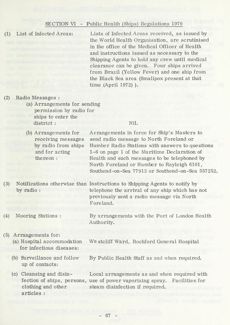 SECTION VI - Public Health (Ships) Regulations 1970 (1) List of Infected Areas: Lists of Infected Areas received, as issued by the World Health Organisation, are scrutinised in the office of the Medical Officer of Health and instructions issued as necessary to the Shipping Agents to hold any crew until medical clearance can be given. Four ships arrived from Brazil (Yellow Fever) and one ship from the Black Sea area (Smallpox present at that time (April 1972) ). (2) Radio Messages : (a) Arrangements for sending permission by radio for ships to enter the district : Nil. (b) Arrangements for receiving messages by radio from ships and for acting thereon : Arrangements in force for Ship's Masters to send radio message to North Foreland or Humber Radio Stations with answers to questions 1-6 on page 1 of the Maritime Declaration of Health and such messages to be telephoned by North Foreland or Humber to Rayleigh 6101, Southend-on-Sea 77913 or Southend-on-Sea 557252. (3) Notifications otherwise than Instructions to Shipping Agents to notify by by radio : telephone the arrival of any ship which has not previously sent a radio message via North Foreland. (4) Mooring Stations : By arrangements with the Port of London Health Authority. (5) Arrangements for: (a) Hospital accommodation We stcliff Ward, Rochford General Hospital for infectious diseases: (b) Surveillance and follow By Public Health Staff as and when required, up of contacts: (c) Cleansing and disin- Local arrangements as and when required with fection of ships, persons, use of power vaporizing spray. Facilities for clothing and other steam disinfection if required, articles :