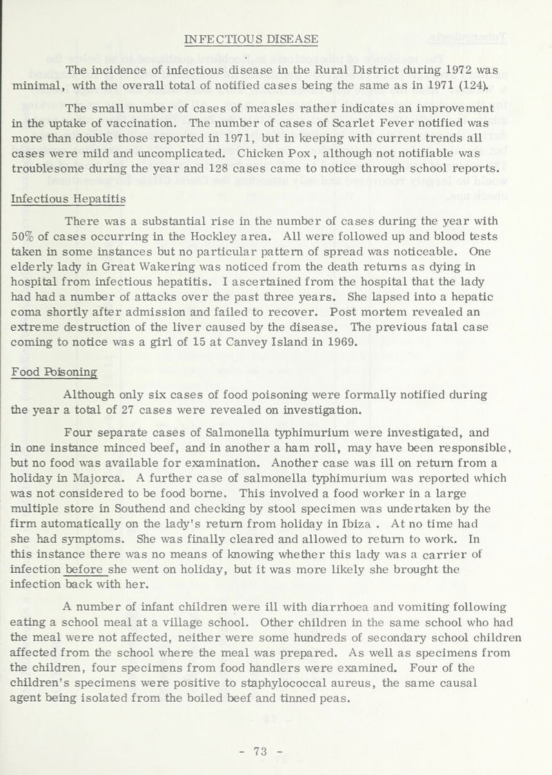 INFECTIOUS DISEASE The incidence of infectious disease in the Rural District during 1972 was minimal, with the overall total of notified cases being the same as in 1971 (124). The small number of cases of measles rather indicates an improvement in the uptake of vaccination. The number of cases of Scarlet Fever notified was more than double those reported in 1971, but in keeping with current trends all cases were mild and uncomplicated. Chicken Pox , although not notifiable was troublesome during the year and 128 cases came to notice through school reports. Infectious Hepatitis There was a substantial rise in the number of cases during the year with 50% of cases occurring in the Hockley area. All were followed up and blood tests taken in some instances but no particular pattern of spread was noticeable. One elderly lady in Great Wakering was noticed from the death returns as dying in hospital from infectious hepatitis. I ascertained from the hospital that the lady had had a number of attacks over the past three years. She lapsed into a hepatic coma shortly after admission and failed to recover. Post mortem revealed an extreme destruction of the liver caused by the disease. The previous fatal case coming to notice was a girl of 15 at Canvey Island in 1969. Food Pjisoning Although only six cases of food poisoning were formally notified during the year a total of 27 cases were revealed on investigation. I Four separate cases of Salmonella typhimurium were investigated, and in one instance minced beef, and in another a ham roll, may have been responsible, but no food was available for examination. Another case was ill on return from a holiday in IMajorca. A further case of salmonella typhimurium was reported which \\n.s not considered to be food borne. This involved a food worker in a large multiple store in Southend and checking by stool specimen was xmdertaken by the firm automatically on the lady's return from holiday in Ibiza . At no time had she had symptoms. She was finally cleared and allowed to return to work. In this instance there was no means of knowing whether this lady was a carrier of infection before she went on holiday, but it was more likely she brought the infection back with her. A number of infant children were ill with diarrhoea and vomiting following eating a school meal at a village school. Other children in the same school who had the meal were not affected, neither were some hundreds of secondary school children affected from the school where the meal was prepared. As well as specimens from the children, four specimens from food handlers were examined. Four of the children’s specimens were positive to staphylococcal aureus, the same causal agent being isolated from the boiled beef and tinned peas.