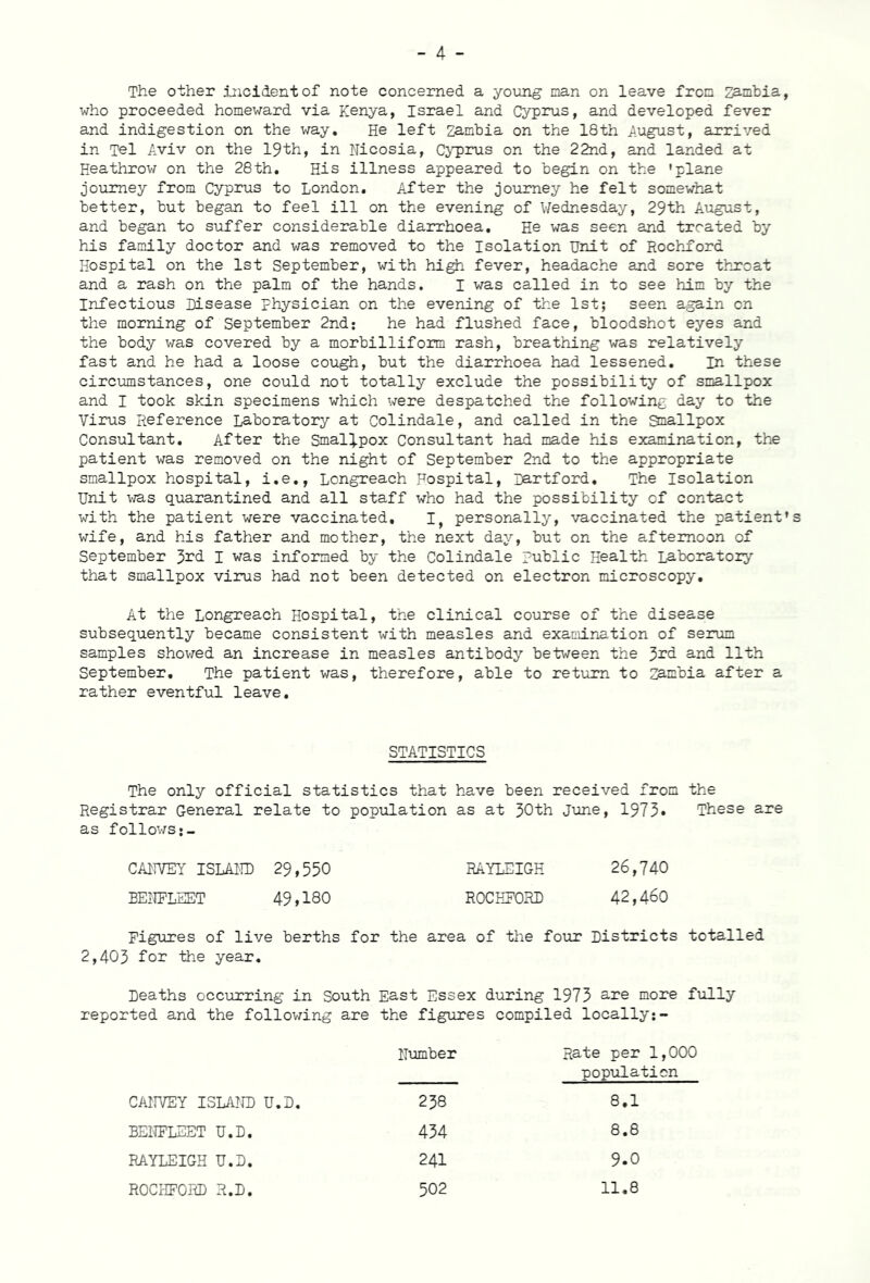 The other incident of note concerned a young man on leave from Zambia, who proceeded homeward via Kenya, Israel and Cyprus, and developed fever and indigestion on the way. He left Zambia on the 18th August, arrived in Tel Aviv on the 19th, in Nicosia, Cyprus on the 22nd, and landed at Heathrow on the 28th. His illness appeared to begin on the 'plane journey from Cyprus to London. After the journey he felt somewhat better, but began to feel ill on the evening of Wednesday, 29th August, and began to suffer considerable diarrhoea. He was seen and treated by his family doctor and was removed to the Isolation Unit of Rochford Hospital on the 1st September, with high fever, headache and sore throat and a rash on the palm of the hands. I was called in to see him by the Infectious Disease physician on the evening of the 1st; seen again on the morning of September 2nd; he had flushed face, bloodshot eyes and the body was covered by a morbilliform rash, breathing was relatively fast and he had a loose cough, but the diarrhoea had lessened. In these circumstances, one could not totally exclude the possibility of smallpox and I took skin specimens which were despatched the following day to the Virus Reference Laboratory at Colindale, and called in the Snallpox Consultant. After the Smallpox Consultant had made his examination, the patient was removed on the night of September 2nd to the appropriate smallpox hospital, i.e., Lcngreach Hospital, Hartford. The Isolation Unit was quarantined and all staff who had the possibility of contact with the patient were vaccinated, I, personally, vaccinated the patient's wife, and his father and mother, the next day, but on the afternoon of September 3rd I was informed by the Colindale public Health Laboratory that smallpox virus had not been detected on electron microscopy. At the Longreach Hospital, the clinical course of the disease subsequently became consistent with measles and examination of serum samples showed an increase in measles antibody between the 3rd and 11th September. The patient was, therefore, able to return to Zambia after a rather eventful leave. STATISTICS The only official statistics that have been received from the Registrar General relate to population as at 30th June, 1973* These are as follows CANVEY ISLAND 29,550 RAYLEIGH 26,740 EENFLEET 49,180 ROCHFORD 42,460 Figures of live berths for the area of the four Districts totalled 2,403 for the year. Deaths occurring in South East Essex during 1973 are more fully reported and the following are the figures compiled locally:- Number Rate per 1,000 population CANVEY ISLAND U.D. 238 8.1 BENFLEET U.D. 434 8.8 RAYLEIGH U.D. 241 9.0 ROCHFORD R.D. 502 11.8