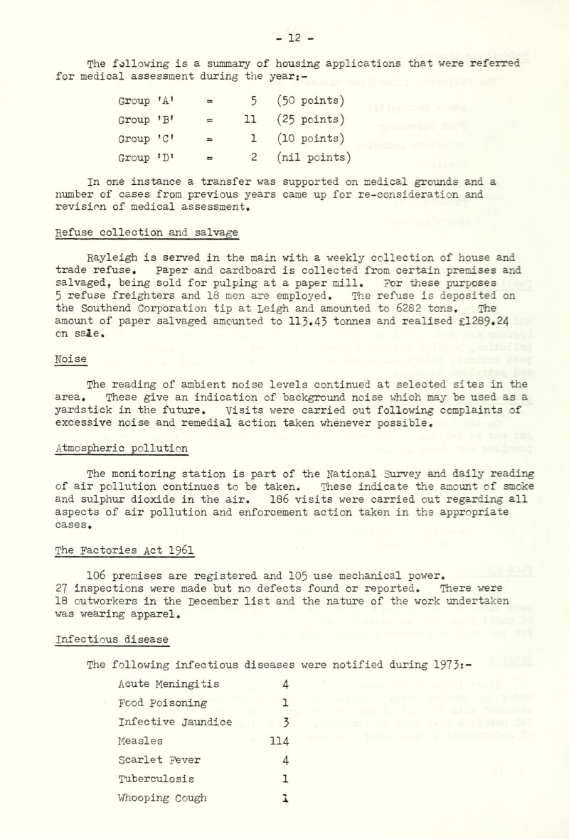 - 12 - The following is a summary of housing applications that were referred for medical assessment during the year;- 5 (50 points) 11 (25 points) 1 (10 points) 2 (nil points) Group 'A’ Group ’B’ Group 'C1 Group 1D * In one instance a transfer was supported on medical grounds and a number of cases from previous years came up for re-consideration and revision of medical assessment. Refuse collection and salvage Rayleigh is served in the main with a weekly collection of house and trade refuse, paper and cardboard is collected from certain premises and salvaged, being sold for pulping at a paper mill. For these purposes 5 refuse freighters and 18 men are employed. The refuse is deposited on the Southend Corporation tip at Leigh and amounted to 6282 tons. The amount of paper salvaged amounted to 113,43 tonnes and realised £1289.24 on sale. Noise The reading of ambient noise levels continued at selected sites in the area. These give an indication of background noise which may be used as a yardstick in the future. Visits were carried out following complaints of excessive noise and remedial action taken whenever possible. Atmospheric pollution The monitoring station is part of the National Survey and daily reading of air pollution continues to be taken. These indicate the amount of smoke and sulphur dioxide in the air, 186 visits were carried cut regarding all aspects of air pollution and enforcement action taken in the appropriate cases. The Factories Act 1961 106 premises are registered and 105 use mechanical power, 27 inspections were made but no defects found or reported. There wrere 18 outworkers in the December list and the nature of the work undertaken was wearing apparel. Infectious disease The following infectious diseases were notified during 1973s — Acute Meningitis Food Poisoning Measles Scarlet Fever Tuberculosis Whooping Cough 114 4 1 1 4 1
