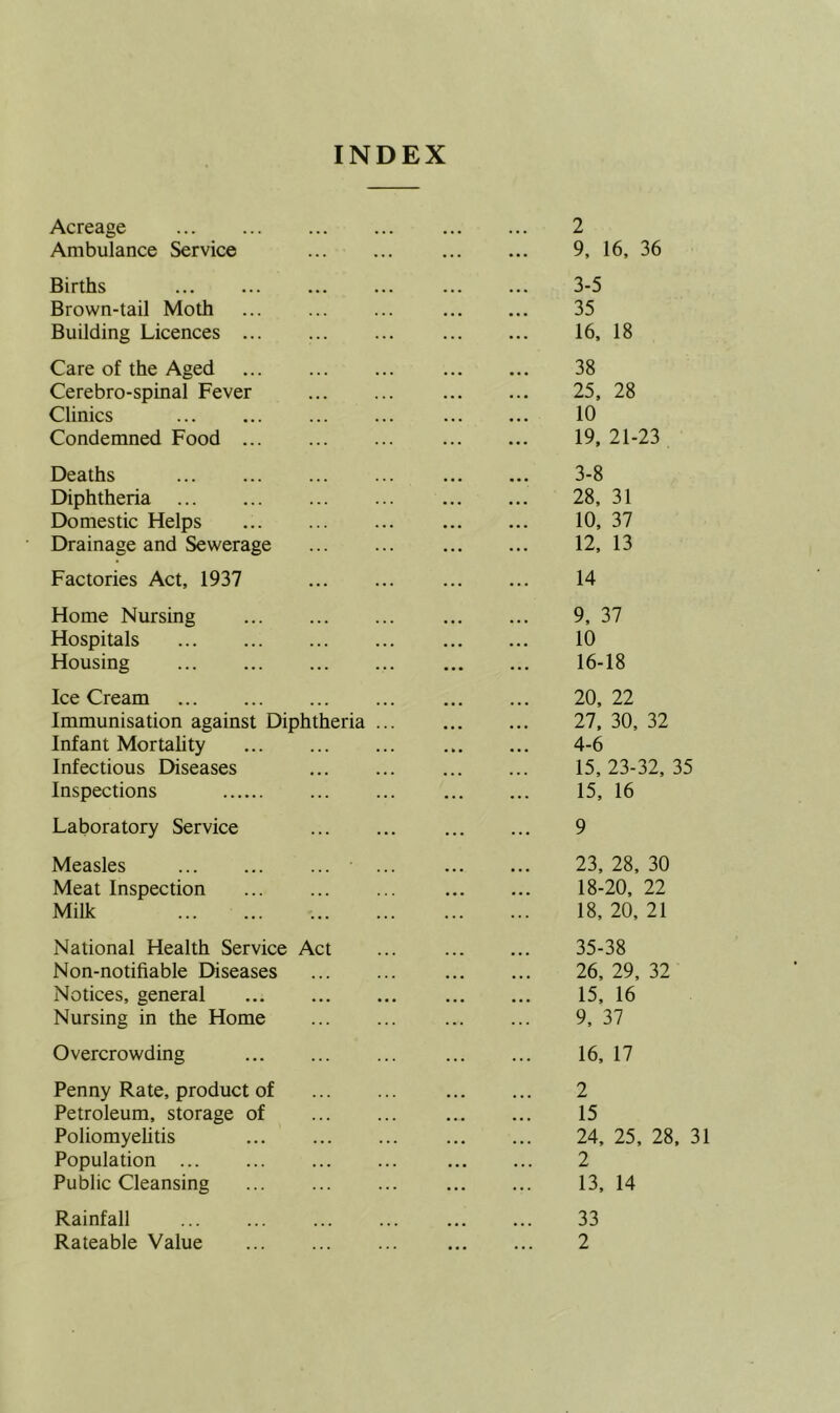 INDEX Acreage Ambulance Service 2 9, 16, 36 Births Brown-tail Moth Building Licences ... Care of the Aged Cerebro-spinal Fever Clinics Condemned Food ... 3-5 35 16, 18 38 25, 28 10 19, 21-23 Deaths Diphtheria Domestic Helps Drainage and Sewerage 3-8 28, 31 10, 37 12, 13 Factories Act, 1937 14 Home Nursing Hospitals Housing Ice Cream Immunisation against Diphtheria Infant Mortality Infectious Diseases Inspections Laboratory Service 9, 37 10 16-18 20, 22 27, 30, 32 4-6 15, 23-32, 35 15, 16 9 Measles Meat Inspection Milk 23, 28, 30 18-20, 22 18, 20, 21 National Health Service Act Non-notifiable Diseases Notices, general Nursing in the Home 35-38 26, 29, 32 15, 16 9, 37 Overcrowding Penny Rate, product of Petroleum, storage of Poliomyelitis Population Public Cleansing Rainfall 16, 17 2 15 24, 25, 28, 31 2 13, 14 33