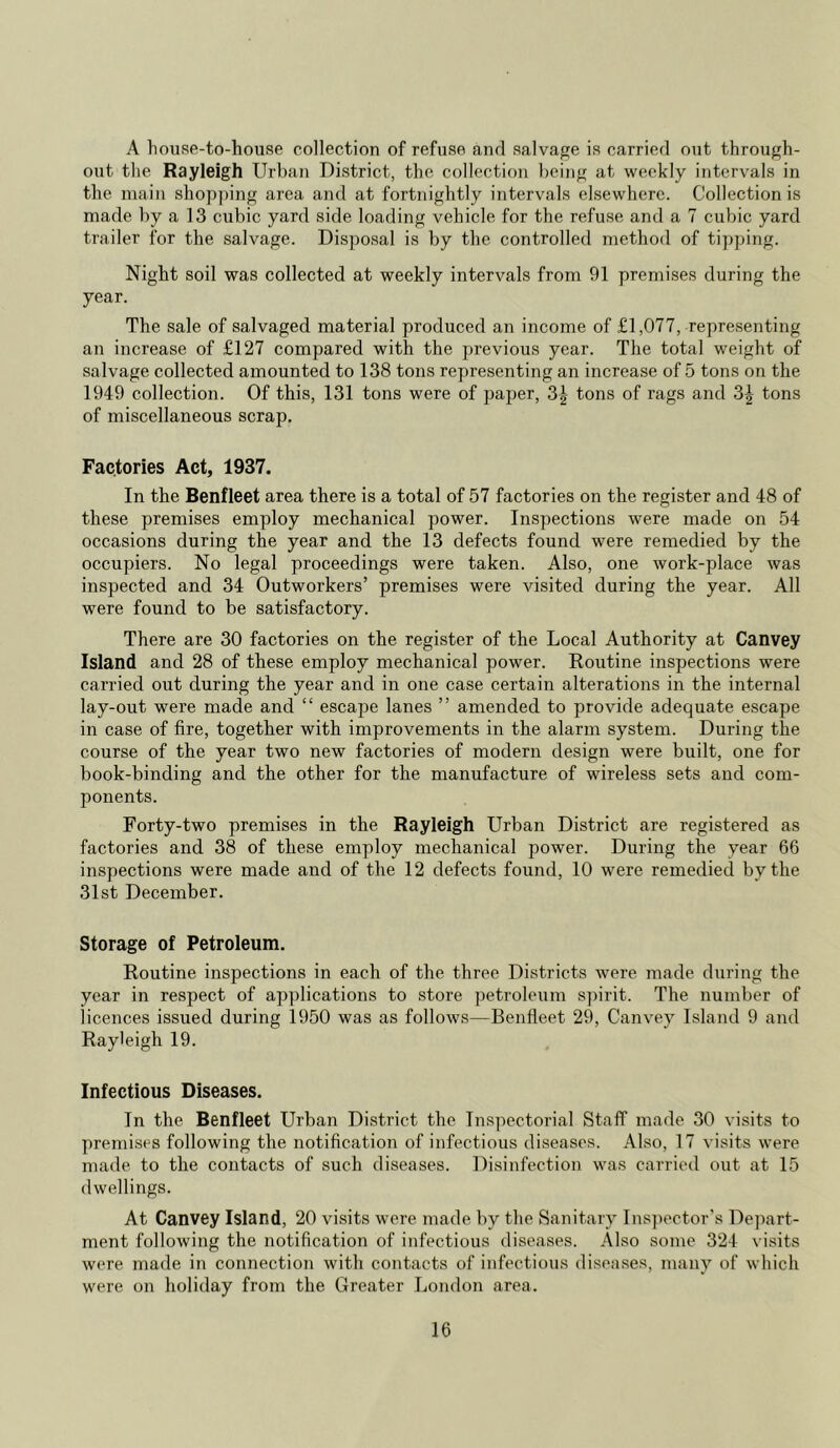 A house-to-house collection of refuse and salvage is carried out through- out the Rayleigh Urban District, the collection being at weekly intervals in the main shopping area and at fortnightly intervals elsewhere. Collection is made by a 13 cubic yard side loading vehicle for the refuse and a 7 cubic yard trailer for the salvage. Disposal is by the controlled method of tipping. Night soil was collected at weekly intervals from 91 premises during the year. The sale of salvaged material produced an income of £1,077, representing an increase of £127 compared with the previous year. The total weight of salvage collected amounted to 138 tons representing an increase of 5 tons on the 1949 collection. Of this, 131 tons were of paper, 3| tons of rags and 3J tons of miscellaneous scrap. Factories Act, 1937. In the Benfleet area there is a total of 57 factories on the register and 48 of these premises employ mechanical power. Inspections were made on 54 occasions during the year and the 13 defects found were remedied by the occupiers. No legal proceedings were taken. Also, one work-place was inspected and 34 Outworkers’ premises were visited during the year. All were found to be satisfactory. There are 30 factories on the register of the Local Authority at Canvey Island and 28 of these employ mechanical power. Routine inspections were carried out during the year and in one case certain alterations in the internal lay-out were made and “ escape lanes ” amended to provide adequate escape in case of fire, together with improvements in the alarm system. During the course of the year two new factories of modern design were built, one for book-binding and the other for the manufacture of wireless sets and com- ponents. Forty-two premises in the Rayleigh Urban District are registered as factories and 38 of these employ mechanical power. During the year 66 inspections were made and of the 12 defects found, 10 were remedied by the 31st December. Storage of Petroleum. Routine inspections in each of the three Districts were made during the year in respect of applications to store petroleum spirit. The number of licences issued during 1950 was as follows—Benfleet 29, Canvey Island 9 and Rayleigh 19. Infectious Diseases. In the Benfleet Urban District the Inspectorial Staff made 30 visits to premises following the notification of infectious diseases. Also, 17 visits were made to the contacts of such diseases. Disinfection was carried out at 15 dwellings. At Canvey Island, 20 visits were made by the Sanitary Inspector's Depart- ment following the notification of infectious diseases. Also some 324 visits were made in connection with contacts of infectious diseases, many of which were on holiday from the Greater London area.