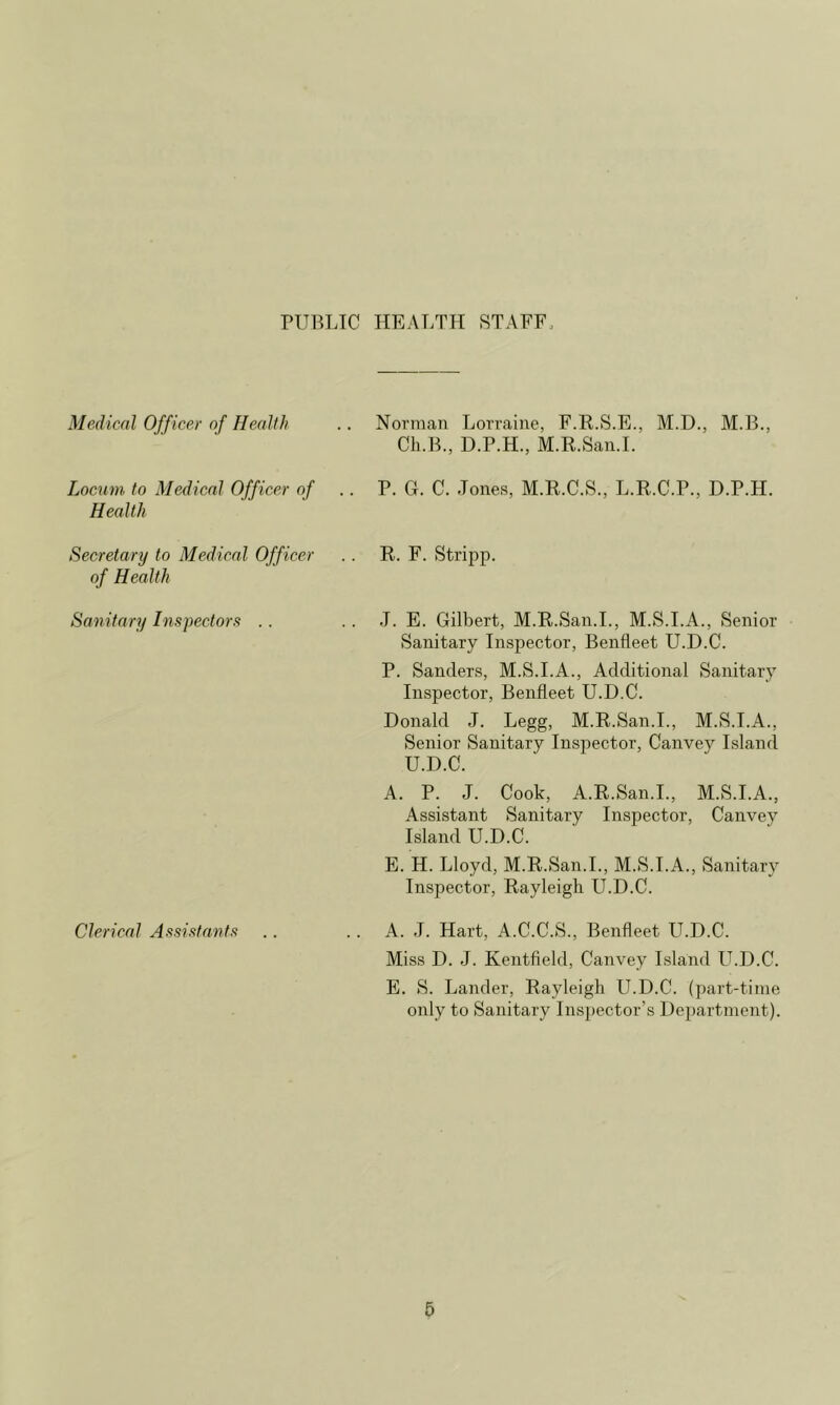 PUBLIC HEALTH STAFF, Medicnl Officer of Health . Norman Lorraine, F.R.S.E., M.D., M.B., Ch.B., D.P.H., M.R.San.I. Locum to Medical Officer of Health . P. G. C. Jones, M.R.C.S., L.R.C.P., D.P.H. Secretary to Medical Officer of Health R. F. Stripp. Sanitary Inspectors .. J. E. Gilbert, M.R.San.I., M.S.I.A., Senior Sanitary Inspector, Benfleet U.D.C. P. Sanders, M.S.I.A., Additional Sanitary Inspector, Benfleet U.D.C. Donald J. Legg, M.R.San.I., M.S.I.A., Senior Sanitary Inspector, Canvey Island U.D.C. A. P. J. Cook, A.R.San.L, M.S.I.A., Assistant Sanitary Inspector, Canvey Island U.D.C. E. H. Lloyd, M.R.San.I., M.S.I.A., Sanitary Inspector, Rayleigh U.D.C. Clerical Assistants .. A. J. Hart, A.C.C.S., Benfleet U.D.C. Miss D. J. Kentfleld, Canvey Island U.D.C. E. S. Lander, Rayleigh U.D.C. (part-time only to Sanitary Inspector’s Department).