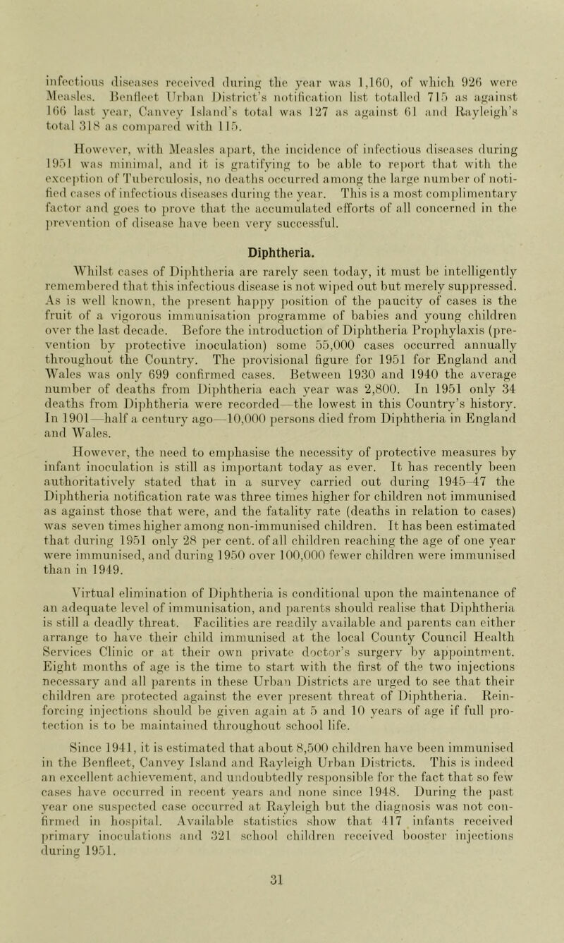 infc'otious (lisoiisort rocoivod diiriiij^ the year was IJGO, of wdiicli 92(') woro -Measles. Heidleet Urban District’s iiotilicatioii list t()tall(‘d Vlb as af>;a-iiist Kit) last year, Oaiivey Island’s total was 127 as against til and Rayleiffli’s total 31S as compared witlv 1 In. However, with Measles apart, the incidence of infectious diseases during 19.')! was minimal, and it is gratifying to be able to re))ort that with the exception of Tuberculosis, no deaths occurred among tlie. large number of noti- fied cases of infectious diseases during the year. This is a most complimentary factor and goes to prove that the accumulated efforts of all concerned in the ])revention of disease have been very successful. Diphtheria. Whilst cases of Di])htheria are rarely seen today, it must be intelligently remembered that this infectious disease is not wiped out but merely sujjpressed. .\s is well known, the ])resent happy ])osition of the paucity of cases is the fruit of a vigorous immunisation programme of babies and young children over the last decade. Before the introduction of Diphtheria Prophylaxis (pre- ventioji by ])rotective inoculation) some 55,000 cases occurred annually throughout the Country. The ])rovisional figure for 1951 for England and Wales was only 699 confirmed cases. Between 1930 and 1940 the average number of deaths from Diphtheria each year was 2,800. In 1951 only 34 deaths from Di])htheria were recorded—the lowest in this Country’s history. In 1901—half a century ago—10,000 persons died from Diphtheria in England and Wales. However, the need to emphasise the necessity of protective measures by infant inoculation is still as important today as ever. It has recently been authoritatively stated that in a survey carried out during 1945-47 the Dijditheria notification rate was three times higher for children not immunised as against those that were, and the fatality rate (deaths in relation to cases) was seven times higher among non-immunised children. It has been estimated that during 1951 only 28 per cent, of all children reaching the age of one year were immunised, and during 1950 over 100,000 fewer children were immuidsed than in 1949. Virtual elimination of Diphtheria is conditional upon the maintenance of an adequate level of immunisation, and ])arents should realise that Diphtheria is still a deadly threat. Facilities are readily available and parents can either arrange to have their child immunised at the local County Council Health Services Clinic or at their own ])rivate doctor’s surgery by appointment. Eight months of age is the time to start with the first of the two injections necessary and all parents in these Urban Districts arc urged to see that their children are protected against the ever ]jresent threat of Diphtheria. Rein- forcing injections should be given again at 5 and 10 years of age if full ])ro- tection is to be maintained throughout school life. Since 1941, it is estimated that about 8,500 children have been imjnuni.sed iti the Benfleet, Canvey Isliiaid and Rayleigh Urban Districts. This is indeed an excellent achievement, and undoubtedly responsible for the fact that so few cases have occuri-ed in recent years and none since 1948. During the past year one suspected case occurred at Rayleigh but the diagnosis was not con- firmed in liospital. Available statistics show that 417 infants received primary inoculations and 321 school children received booster injections duihig 1951.