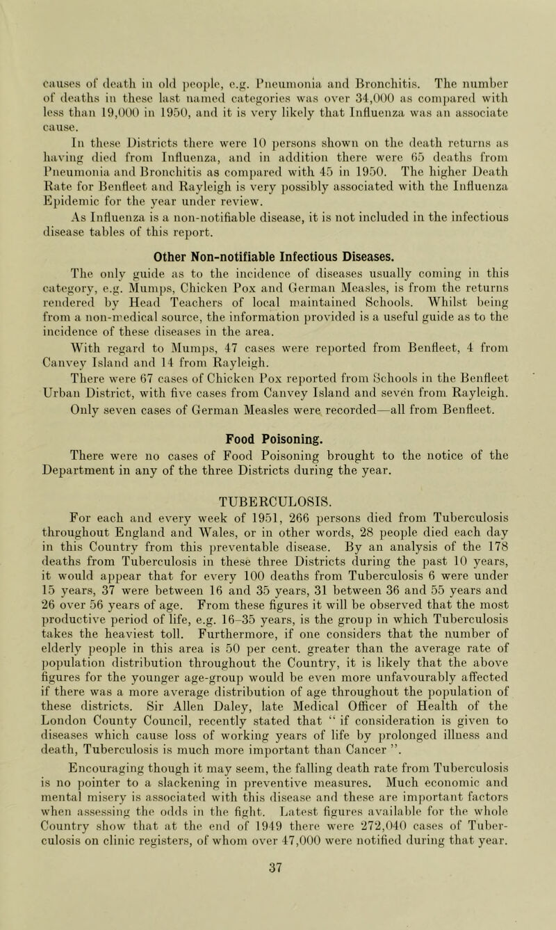 Cilusos of death in old ])eoj)le, e.g. I’ncunioiua and Bronchitis. The number of deaths in tliese last named categories was over 34,0*H) as compared with less than 19,000 in 1950, and it is very likely that Influenza was an associate cause. In these Districts there were 10 })ersons shown on the death returns as having died from Influenza, and in addition there were 65 deaths from Pneumonia and Bronchitis as com])ared with 45 in 1950. The higher Death Rate for Benfleet and Rayleigh is very possibly associated with the Influenza Epidemic for the year under review. As Influenza is a non-notifiable disease, it is not included in the infectious disease tables of this report. Other Non-notifiable Infectious Diseases. The only guide as to the incidence of diseases usually coming in this category, e.g. Mumps, Chicken Pox and German Measles, is from the returns rendered by Head Teachers of local maintained Schools. Whilst being from a non-medical source, the information provided is a useful guide as to the incidence of these diseases in the area. With regard to Mumps, 47 cases were reported from Benfleet, 4 from Canvey Island and 14 from Rayleigh. There were 67 cases of Chicken Pox reported from Schools in the Benfleet Urban District, with five cases from Canvey Island and seven from Rayleigh. Only seven cases of German Measles were recorded—all from Benfleet. Food Poisoning. There were no cases of Food Poisoning brought to the notice of the Department in any of the three Districts during the year. TUBERCULOSIS. For each and every week of 1951, 266 persons died from Tuberculosis throughout England and Wales, or in other words, 28 people died each day in this Country from this preventable disease. By an analysis of the 178 deaths from Tuberculosis in these three Districts during the past 10 years, it would appear that for every 100 deaths from Tuberculosis 6 were under 15 years, 37 were between 16 and 35 years, 31 between 36 and 55 years and 26 over 56 years of age. From these figures it will be observed that the most productive period of life, e.g. 16-35 years, is the group in which Tuberculosis takes the heaviest toll. Furthermore, if one considers that the number of elderly people in this area is 50 per cent, greater than the average rate of population distribution throughout the Country, it is likely that the above figures for the younger age-group would be even more unfavourably affected if there was a more average distribution of age throughout the population of these districts. Sir Allen Daley, late Medical Officer of Health of the London County Council, recently stated that “ if consideration is given to diseases which cause loss of working years of life by prolonged illness and death. Tuberculosis is much more important than Cancer ”. Encouraging though it may seem, the falling death rate from Tuberculosis is no pointer to a slackening in preventive measures. Much economic and mental misery is associated with this disease and these are imjmrtant factors when assessing the odds in the fight. Latest figures available for the whole. Country .show that at the end of 19-19 there were 272,040 cases of Tuber- culosis on clinic registers, of whom over 47,000 were notified during that year.