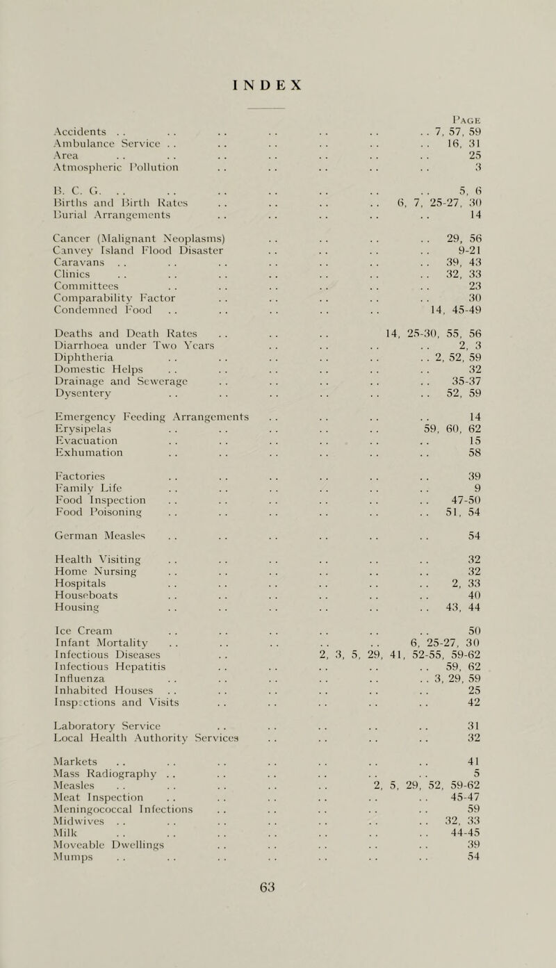 Pagk Accidents . . . . 7, 57, 59 Ambulance Scr\ ice . . . . 16, 31 Area 25 Atinosjilieric I’ollution 3 H. C. G. . . 5, 6 Births and Birth I’tates . . 6, 7, 25-27, 30 Burial Arrangements 14 Cancer (Malignant Neoplasms) . . 29, 56 Can\ey Island Flood Disaster 9-21 Caravans . . 39, 43 Clinics . . 32, 33 Committees 23 Comparability Factor 30 Condemned F'ood 14, 45-49 Deaths and Death Rates 14, 25-30, 55, 56 Diarrhoea under Two 'S'ears 2, 3 Diphtheria . . 2, 52, 59 Domestic Helps 32 Drainage and Sewerage 35-37 Dysentery . . 52, 59 Emergency F'ecding Arrangements 14 Erysipelas 59, 60, 62 Evacuation 15 Exhumation 58 Factories 39 Family Life 9 Food Inspection 47-50 Food Poisoning . . 51, 54 German Measles 54 Health \hsiting 32 Home Nursing 32 Hospitals 2, 33 Houseboats 40 Housing . . 43, 44 Ice Cream 50 Infant Mortality 6, 25-27, 30 Infectious Diseases 2, 3, 5, 29, 41, 52-55, 59-62 Infectious Hepatitis . . 59, 62 Influenza . . 3, 29, 59 Inhabited Houses 25 Inspections and Visits 42 Laboratory Service 31 Local Health Authority Services 32 Markets 41 Mass Radiography . . 5 Measles 2, 5, 29, 52, 59-62 Meat Inspection 45-47 Meningococcal Infections 59 Midwives . . .. 32, 33 Milk 44-45 Moveable Dwellings 39 Mumjrs 54