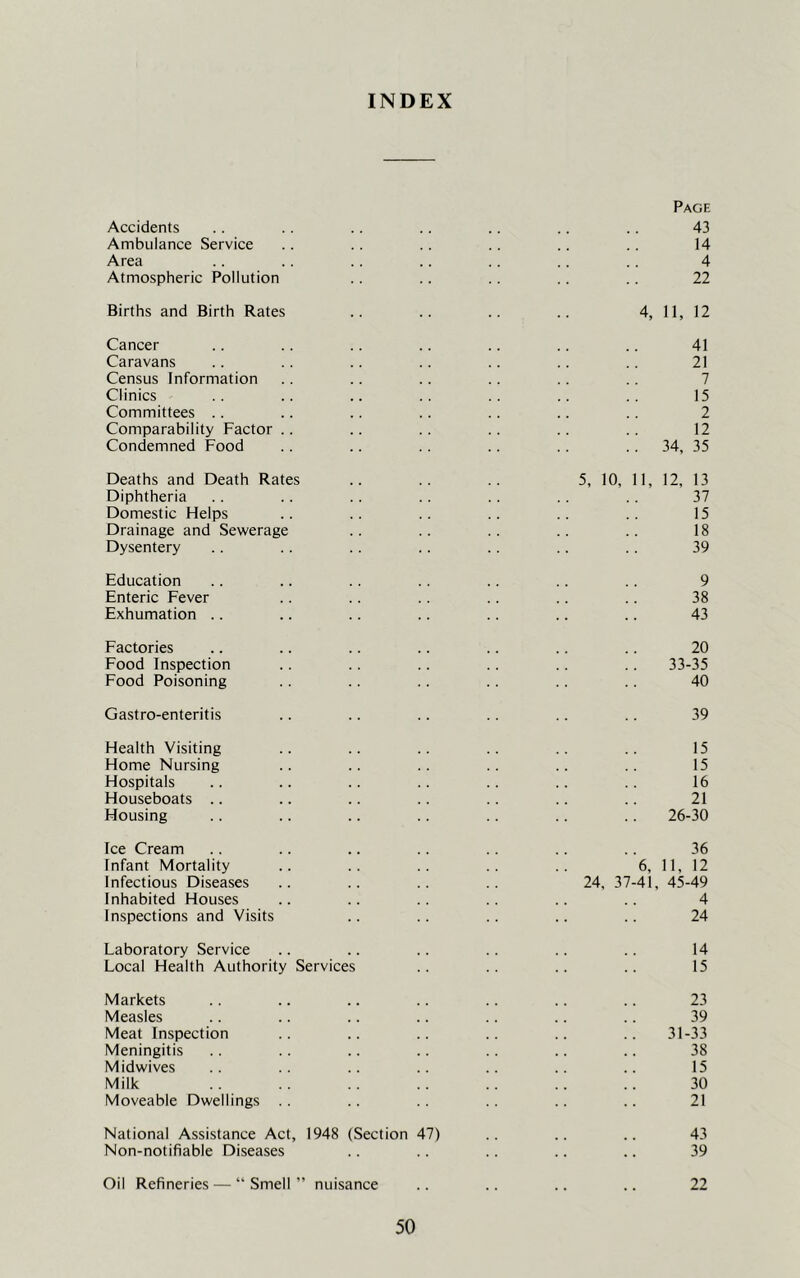 INDEX Page Accidents .. .. .. .. .. .. .. 43 Ambulance Service .. .. .. .. .. .. 14 Area .. .. .. .. .. .. .. 4 Atmospheric Pollution .. .. .. .. .. 22 Births and Birth Rates .. .. .. 4, 11, 12 Cancer .. .. .. .. .. .. .. 41 Caravans .. .. .. .. .. .. 21 Census Information .. .. .. .. .. .. 7 Clinics .. .. .. .. .. .. . . 15 Committees .. .. .. .. .. .. .. 2 Comparability Factor .. .. .. .. .. .. 12 Condemned Food .. .. .. .. .. 34, 35 Deaths and Death Rates .. .. .. 5, 10, 11, 12, 13 Diphtheria .. .. .. .. . . .. .. 37 Domestic Helps .. .. .. .. .. .. 15 Drainage and Sewerage .. .. .. .. .. 18 Dysentery .. .. .. .. .. .. .. 39 Education .. .. .. .. .. .. .. 9 Enteric Fever .. .. .. .. .. .. 38 Exhumation .. .. .. .. .. .. .. 43 Factories .. .. .. .. .. .. .. 20 Food Inspection .. .. .. .. .. .. 33-35 Food Poisoning .. .. .. .. .. .. 40 Gastro-enteritis .. .. .. .. .. .. 39 Health Visiting .. .. .. .. .. .. 15 Home Nursing .. .. .. .. .. .. 15 Hospitals .. .. .. .. .. .. .. 16 Houseboats .. .. .. .. .. .. .. 21 Housing .. .. .. .. .. .. .. 26-30 Ice Cream .. .. .. .. .. .. .. 36 Infant Mortality .. .. .. .. 6, 11, 12 Infectious Diseases .. .. .. .. 24, 37-41, 45-49 Inhabited Houses .. .. .. .. .. 4 Inspections and Visits .. .. .. .. .. 24 Laboratory Service .. .. .. .. .. .. 14 Local Health Authority Services .. .. .. .. 15 Markets .. .. .. .. .. .. .. 23 Measles .. .. .. .. .. .. .. 39 Meat Inspection .. .. .. .. .. .. 31-33 Meningitis .. .. .. .. .. .. .. 38 Midwives .. .. .. .. .. .. 15 Milk .. .. .. .. 30 Moveable Dwellings .. .. .. .. .. 21 National Assistance Act, 1948 (Section 47) .. .. .. 43 Non-notifiable Diseases .. .. .. .. .. 39 Oil Refineries — “ Smell ” nuisance .. .. .. .. 22