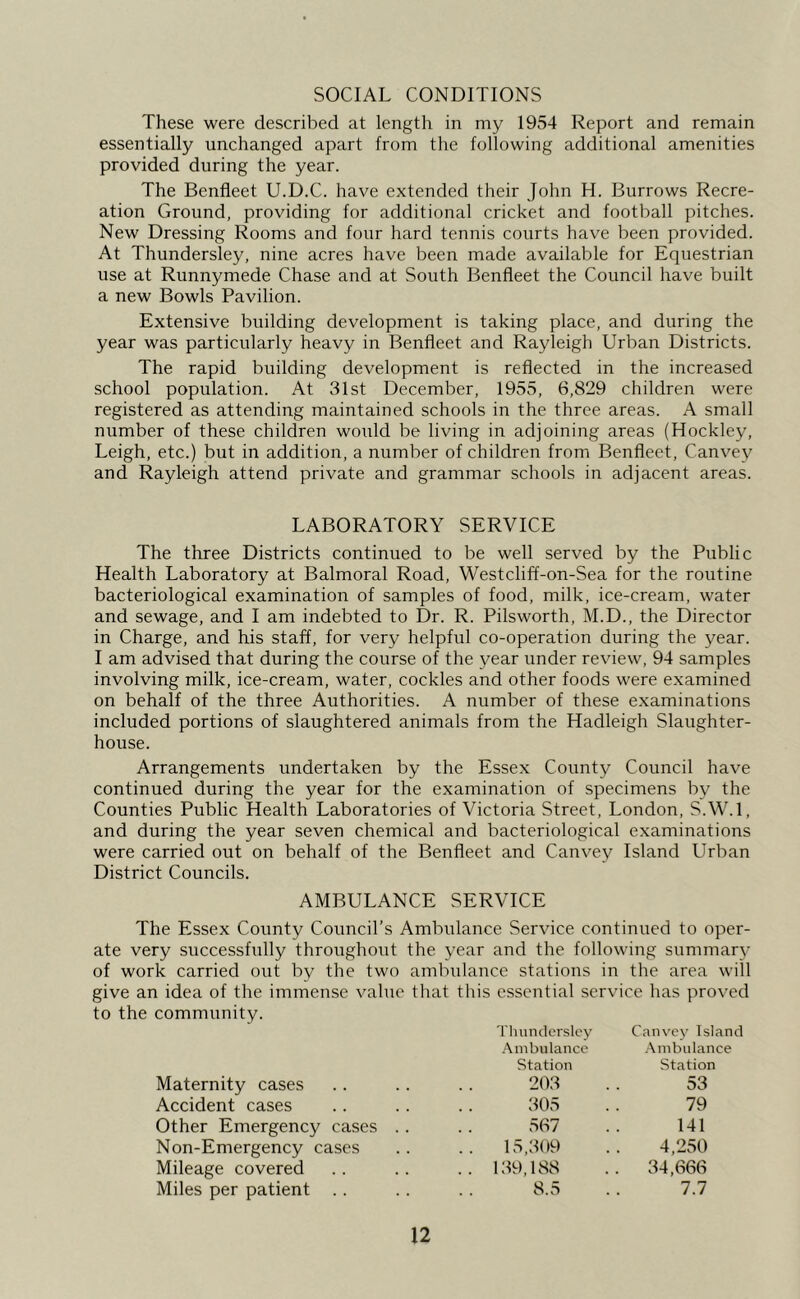 SOCIAL CONDITIONS These were described at length in my 1954 Report and remain essentially unchanged apart from the following additional amenities provided during the year. The Benfleet U.D.C. have extended their John H. Burrows Recre- ation Ground, providing for additional cricket and football pitches. New Dressing Rooms and four hard tennis courts have been provided. At Thundersley, nine acres have been made available for Equestrian use at Runnymede Chase and at South Benfleet the Council have built a new Bowls Pavilion. Extensive building development is taking place, and during the year was particularly heavy in Benfleet and Rayleigh Urban Districts. The rapid building development is reflected in the increased school population. At 31st December, 1955, 6,829 children were registered as attending maintained schools in the three areas. A small number of these children would be living in adjoining areas (Hockley, Leigh, etc.) but in addition, a number of children from Benfleet, Canvey and Rayleigh attend private and grammar schools in adjacent areas. LABORATORY SERVICE The three Districts continued to be well served by the Public Health Laboratory at Balmoral Road, Westcliff-on-Sea for the routine bacteriological examination of samples of food, milk, ice-cream, water and sewage, and I am indebted to Dr. R. Pilsworth, M.D., the Director in Charge, and his staff, for very helpful co-operation during the year. I am advised that during the course of the year under review, 94 samples involving milk, ice-cream, water, cockles and other foods were examined on behalf of the three Authorities. A number of these examinations included portions of slaughtered animals from the Hadleigh Slaughter- house. Arrangements undertaken by the Essex County Council have continued during the year for the examination of specimens by the Counties Public Health Laboratories of Victoria Street, London, S.W.l, and during the year seven chemical and bacteriological examinations were carried out on behalf of the Benfleet and Canvey Island Urban District Councils. AMBULANCE SERVICE The Essex County Council’s Ambulance Service continued to oper- ate very successfully throughout the year and the following summary of work carried out by the two ambulance stations in the area will give an idea of the immense value that this essential service has proved to the community. Maternity cases 'riuinderslcy Ambulance Station 203 Canvey Island .\nibulance Station 53 Accident cases 305 79 Other Emergency cases .. 567 141 Non-Emergency cases .. 15,309 4,250 Mileage covered .. 139,188 . 34,666 Miles per patient .. 8.5 7.7