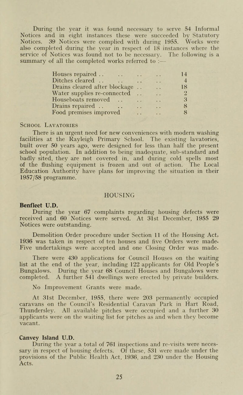During tlie year it was found necessary to serve 54 Informal Notices and in eight instances tliese were succeeded by Statutory Notices. 39 Notices were complied with during 1955. Works were also completed during the year in respect of IS instances where the service of Notices was found not to be necessaiy. The following is a summary of all the completed works referred to :— Houses repaired . . . . . . . . 14 Ditches cleared . . . . .. . . 4 Drains cleared after blockage . . . . IS Water supplies re-connected . . . . 2 Houseboats removed . . . . . . 3 Drains repaired . . .. . . .. S Food premises improved . . . . S School Lav.\tories There is an urgent need for new conveniences with modern washing facilities at the Rayleigh Primary School. The existing lavatories, built over 50 years ago, were designed for less than half the present school population. In addition to being inadequate, sub-standard and badly sited, they are not covered in, and during cold spells most of the flushing equipment is frozen and out of action. The Local Education Authority have plans for improving the situation in their 1957/58 programme. HOUSING Benfleet U.D. During the year 67 complaints regarding housing defects were received and 60 Notices were served. At 31st December, 1955 29 Notices were outstanding. Demolition Order procedure under Section 11 of the Housing Act, 1936 was taken in respect of ten houses and live Orders were made. Five undertakings were accepted and one Closing Order was made. There were 430 applications for Council Houses on the waiting list at the end of the year, including 122 applicants for Old People’s Bungalows. During the year 68 Council Houses and Bungalows were completed. A further 541 dwellings were erected by private builders. No Improvement Grants were made. At 31st December, 1955, there were 203 permanently occupied caravans on the Council’s Residential Caravan Park in Hart Road, Thundersley. All available pitches were occupied and a further 30 applicants were on the waiting list for jutches as and when they become vacant. Canvey Island U.D. During the year a total of 761 inspections and re-visits were neces- sary in respect of housing defects. Of these, 531 were made under the provisions of the Public Health Act, 1936, and 230 under the Housing Acts.