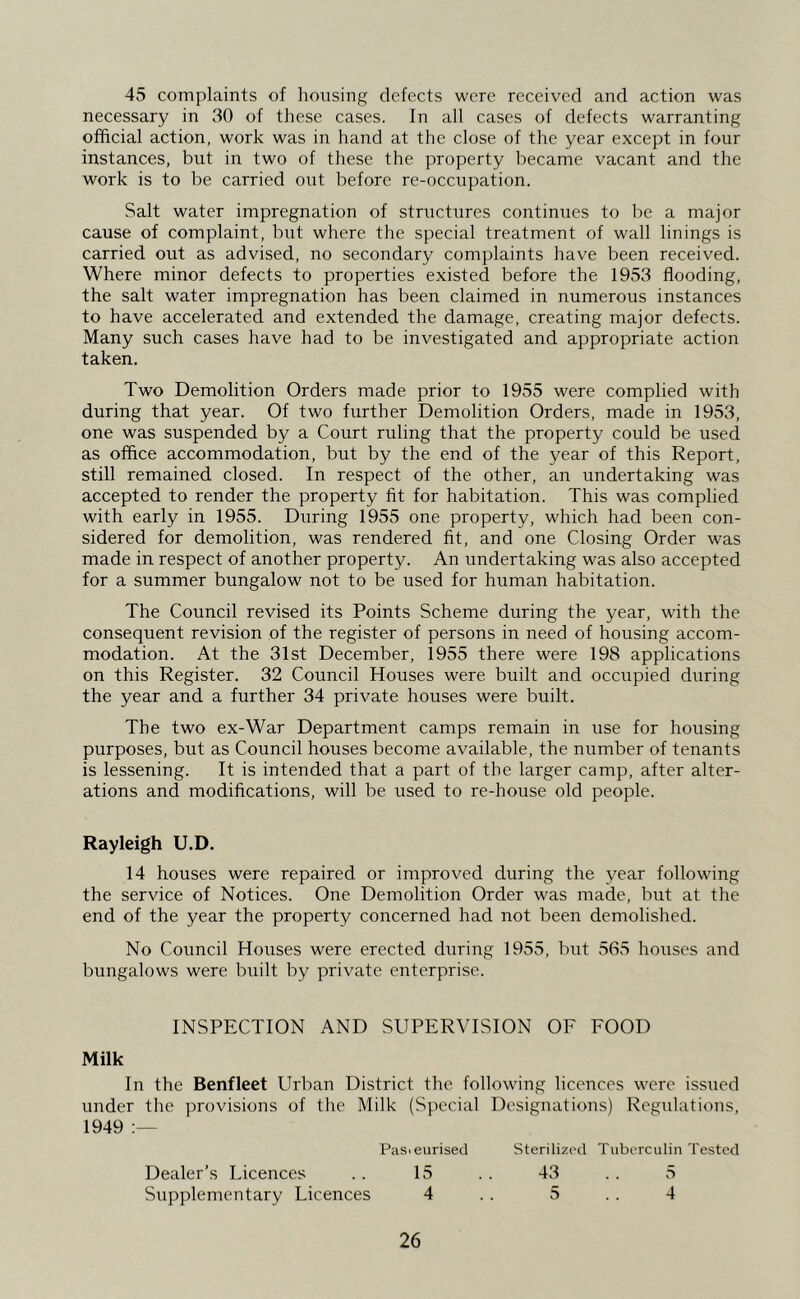 45 complaints of housing defects were received and action was necessary in ,30 of these cases. In all cases of defects warranting official action, work was in hand at the close of the year except in four instances, but in two of these the property became vacant and the work is to be carried out before re-occupation. Salt water impregnation of structures continues to be a major cause of complaint, but where the special treatment of wall linings is carried out as advised, no secondary complaints have been received. Where minor defects to properties existed before the 1953 flooding, the salt water impregnation has been claimed in numerous instances to have accelerated and extended the damage, creating major defects. Many such cases have had to be investigated and appropriate action taken. Two Demolition Orders made prior to 1955 were complied with during that year. Of two further Demolition Orders, made in 1953, one was suspended by a Court ruling that the property could be used as office accommodation, but by the end of the year of this Report, still remained closed. In respect of the other, an undertaking was accepted to render the property fit for habitation. This was complied with early in 1955. During 1955 one property, which had been con- sidered for demolition, was rendered fit, and one Closing Order was made in respect of another property. An undertaking was also accepted for a summer bungalow not to be used for human habitation. The Council revised its Points Scheme during the year, with the consequent revision of the register of persons in need of housing accom- modation. At the 31st December, 1955 there were 198 applications on this Register. 32 Council Houses were built and occupied during the year and a further 34 private houses were built. The two ex-War Department camps remain in use for housing purposes, but as Council houses become available, the number of tenants is lessening. It is intended that a part of the larger camp, after alter- ations and modifications, will be used to re-house old people. Rayleigh U.D. 14 houses were repaired or improved during the year following the service of Notices. One Demolition Order was made, but at the end of the year the property concerned had not been demolished. No Council Houses were erected during 1955, but 565 houses and bungalows were built by private enterprise. INSPECTION AND SUPERVISION OE EOOD Milk In the Benfleet Urban District the following licences were issued under the provisions of the Milk (Special Designations) Regulations, Dealer’s Licences Pasteurised 15 Sterilized Tuberculin Tested 43 . . 5 Supplementary Licences 4 5 . . 4