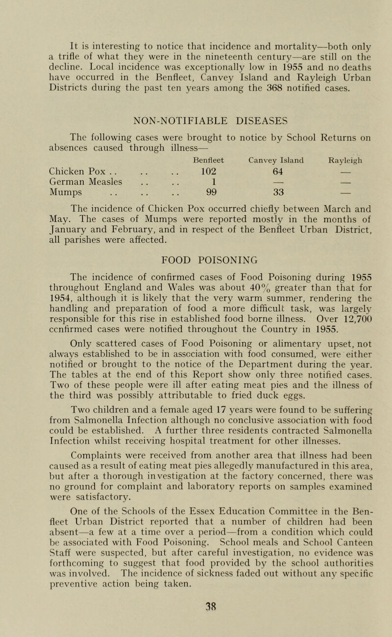 It is interesting to notice that incidence and mortality—both only a trifle of what they were in the nineteenth century—are still on the decline. Local incidence was exceptionally low in 1955 and no deaths have occurred in the Benfleet, Canvey Island and Rayleigh Urban Districts during the past ten years among the 368 notified cases. NON-NOTIFIABLE DISEASES The following cases were brought to notice by School Returns on absences caused through illness— Benfleet Canvey Island Rayleigh Chicken Pox . . 102 64 — German Measles 1 — — Mumps 99 33 — The incidence of Chicken Pox occurred chiefly between March and May. The cases of Mumps were reported mostly in the months of January and February, and in respect of the Benfleet Urban District, all parishes were affected. FOOD POISONING The incidence of confirmed cases of Food Poisoning during 1955 throughout England and Wales was about 40% greater than that for 1954, although it is likely that the very warm summer, rendering the handling and preparation of food a more difficult task, was largely responsible for this rise in established food borne illness. Over 12,700 confirmed cases were notified throughout the Country in 1955. Only scattered cases of Food Poisoning or alimentary upset, not always established to be in association with food consumed, were either notified or brought to the notice of the Department during the year. The tables at the end of this Report show only three notified cases. Two of these people were ill after eating meat pies and the illness of the third was possibly attributable to fried duck eggs. Two children and a female aged 17 years were found to be suffering from Salmonella Infection although no conclusive association with food could be established. A further three residents contracted Salmonella Infection whilst receiving hospital treatment for other illnesses. Complaints were received from another area that illness had been caused as a result of eating meat pies allegedly manufactured in this area, but after a thorough investigation at the factory concerned, there was no ground for complaint and laboratory reports on samples examined were satisfactory. One of the Schools of the Essex Education Committee in the Ben- fleet Urban District reported that a number of children had been absent—a few at a time over a period—from a condition which could be associated with Food Poisoning. School meals and School Canteen Staff were suspected, but after careful investigation, no evidence was forthcoming to suggest that food provided by the school authorities was involved. The incidence of sickness faded out without any specific ])rcventive action being taken.