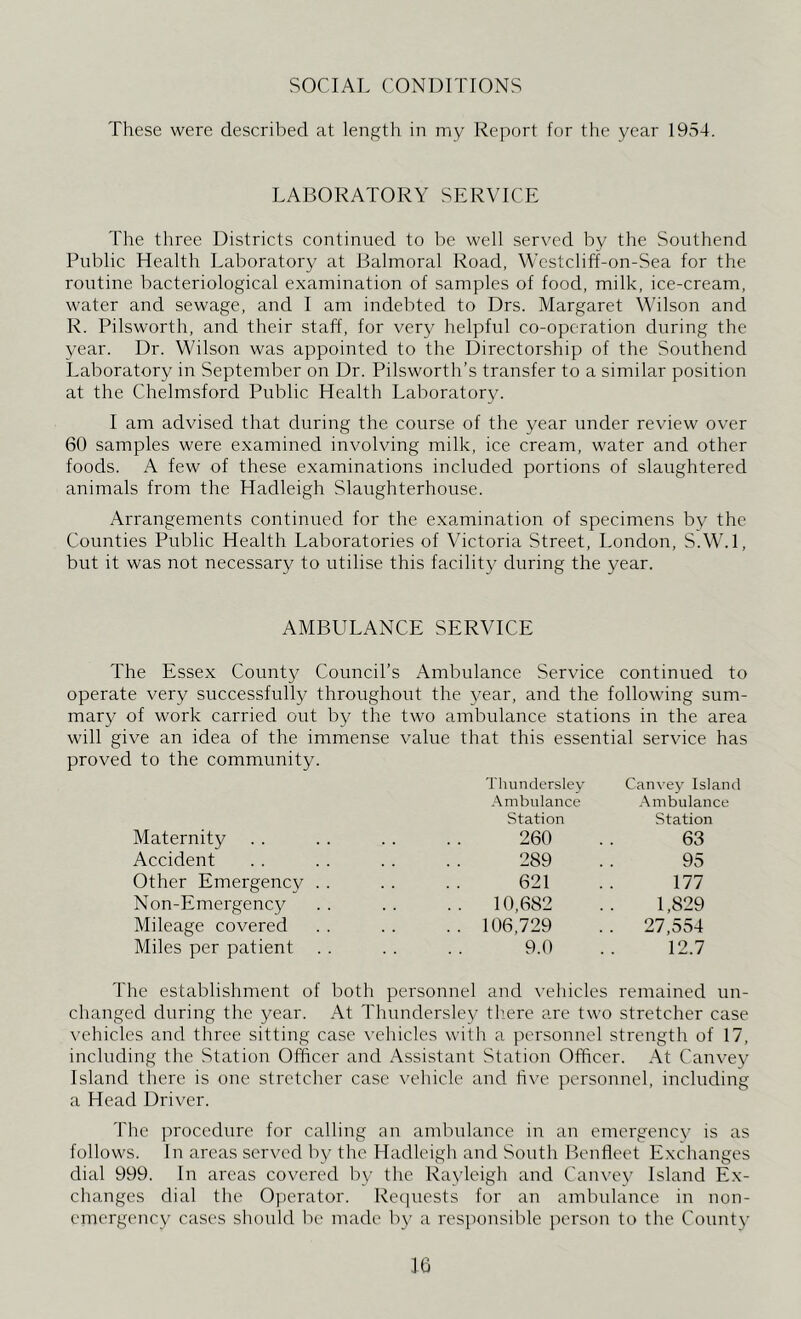 SOCIAL CONDITIONS These were described at length in my Report for the year 1954. LABORATORY SERVICE The three Districts continued to be well served by the Southend Public Health Laboratory at Balmoral Road, Westcliff-on-Sea for the routine bacteriological examination of samples of food, milk, ice-cream, water and sewage, and I am indebted to Drs. Margaret Wilson and R. Pilsworth, and their staff, for very helpful co-operation during the year. Dr. Wilson was appointed to the Directorship of the Southend Laboratory in September on Dr. Pilsworth’s transfer to a similar position at the Chelmsford Public Health Laboratory. I am advised that during the course of the year under review over 60 samples were examined involving milk, ice cream, water and other foods. A few of these examinations included portions of slaughtered animals from the Hadleigh Slaughterhouse. Arrangements continued for the examination of specimens by the Counties Public Health Laboratories of Victoria Street, London, S.W.l, but it was not necessary to utilise this facility during the year. AMBULANCE SERVICE The Essex County Council’s Ambulance Service continued to operate very successfully throughout the year, and the following sum- mary of work carried out by the two ambulance stations in the area will give an idea of the immense value that this essential service has proved to the community. Thundersley Canvey Island Ambulance Ambulance Station Station Maternity 260 63 Accident 289 95 Other Emergency 621 177 Non-Emergency .. 10,682 1,829 Mileage covered . . 106,729 27,554 Miles per patient 9.0 12.7 The establishment of both personnel and vehicles remained un- changed during the year. At Thundersley there are two stretcher case vehicles and three sitting case vehicles with a personnel strength of 17, including the Station Officer and Assistant Station Officer. At Canvey Island there is one stretcher case vehicle and live personnel, including a Head Driver. The procedure for calling an ambulance in an emergency is as follows. In areas served by the Hadleigh and South Benfleet Exchanges dial 999. In areas covered by the Rayleigh and Canvey Island Ex- changes dial the Operator. Requests for an ambulance in non- emergency cases should be made by a responsible person to the County