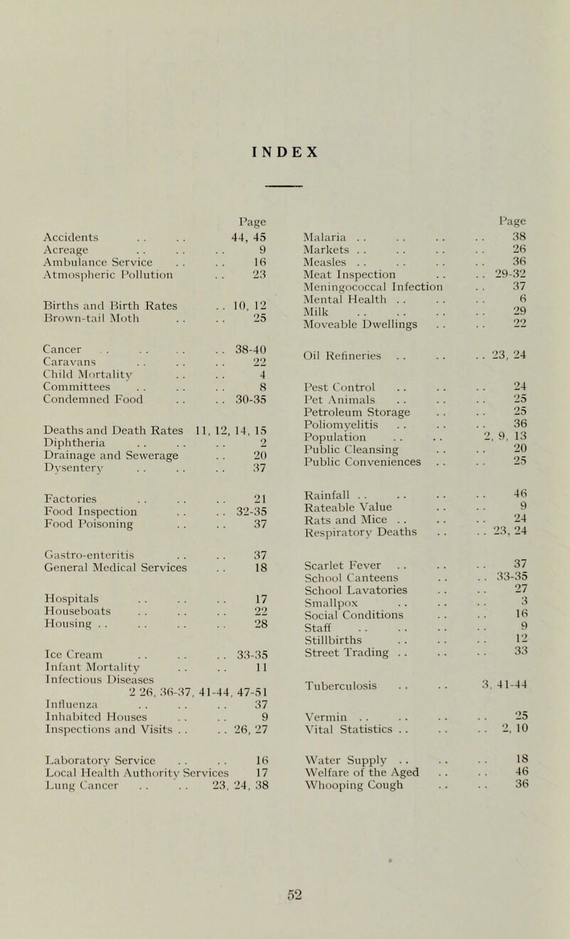 INDEX Page Accidents 44, 45 Acreage 9 Ambulance Service 16 Atmospheric Pollution 23 Births and Birth Rates , . 10, 12 Brown-tail Moth 25 Cancer . . 38-40 Caravans 22 Child Mortality 4 Committees 8 Condemned Food . . 30-35 Deaths and Death Rates 11, 12, 14, 15 Diphtheria 2 Drainage and Sewerage 20 Dysentery 37 Factories 21 Food Inspection . . 32-35 Food Poisoning 37 Gastro-enteritis 37 General Medical Services 18 Hospitals 17 Houseboats 22 Housing 28 Ice Cream . . 33-35 Infant Mortality Infectious Diseases 11 2 26, 36-37, 41-44, 47-51 Influenza . . . . . . 37 Inhabited Houses . . . . 9 Inspections and Visits . . . . 26, 27 Malaria Markets Measles Meat Inspection Meningococcal Infection Mental Health Milk Moveable Dwellings Oil Refineries Pest Control Pet Animals Petroleum Storage Poliomyelitis Population Public Cleansing Public Conveniences Rainfall Rateable Value Rats and Mice . . Respiratory Deaths Scarlet Fever School Canteens School Lavatories Smallpox Social Conditions Staff Stillbirths Street Trading . . Tuberculosis Vermin Vital Statistics . . Page 38 26 36 29-32 37 6 29 22 . 23, 24 24 25 25 36 2, 9, 13 20 25 46 9 24 23, 24 37 33-35 27 3 16 9 12 33 3, 41-44 25 2, 10 Laboratory Service . . . . 16 Local Health Authority Services 17 Lung Cancer . . . . 23, 24, 38 Water Supply . . Welfare of the Aged Whooping Cough 18 46 36