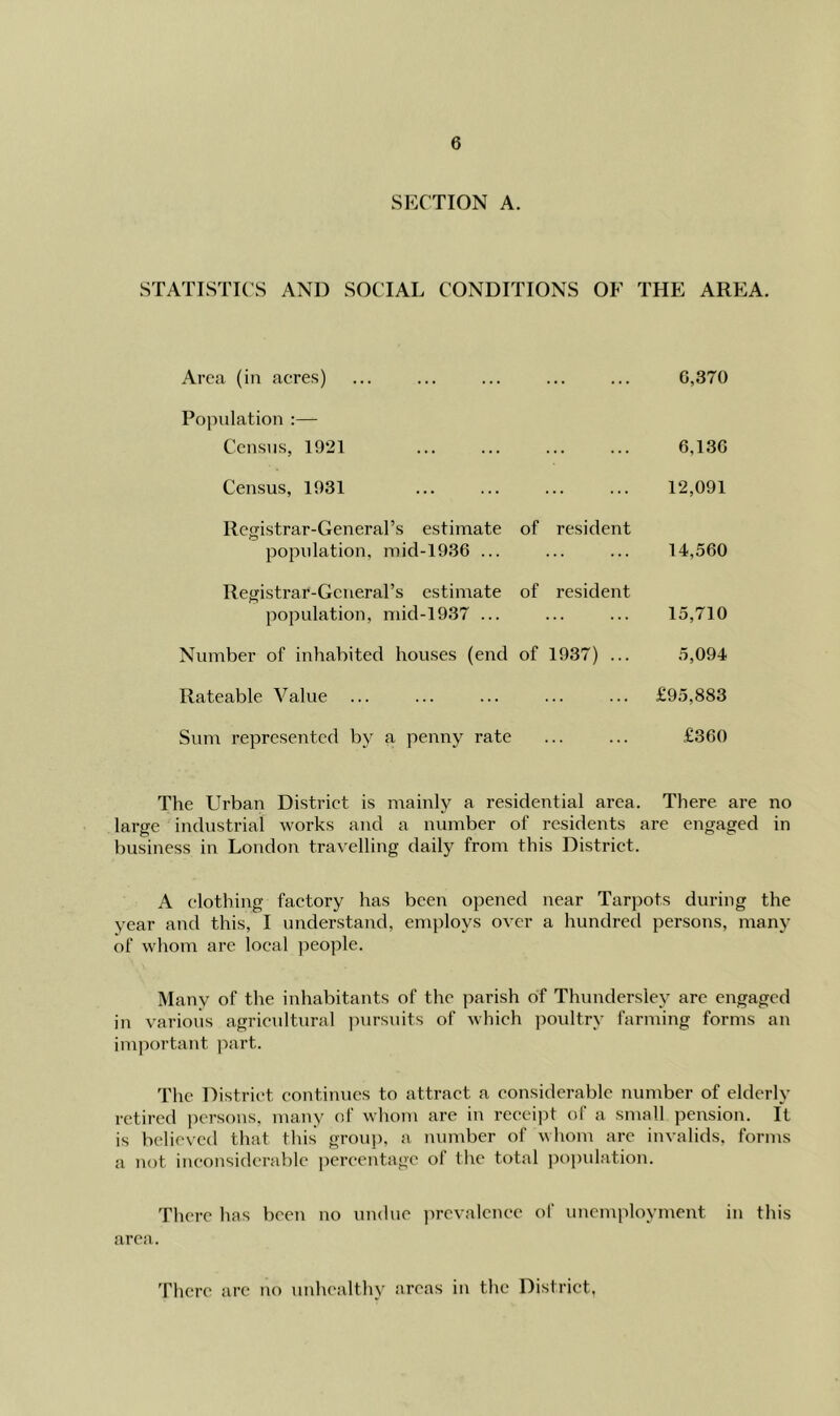 SECTION A. STATISTICS AND SOCIAL CONDITIONS OF THE AREA. Area (in acres) ... 0,370 Population :— Census, 1921 6,136 Census, 1931 .. 12,091 RefTistrar-General’s estimate o population, mid-1936 ... of resident 14,560 Registrar-General’s estimate population, mid-1937 ... of resident 15,710 Number of inhabited houses (end of 1937) ... 5,094 Rateable Value ... £95,883 Sum represented by a penny rate . . ... £360 The Urban District is mainly a residential area. There are no large industrial works and a number of residents are engaged in business in London traxxlling daily from this District. A clothing factory has been opened near Tarpots during the year and this, I understand, employs over a hundred persons, many of whom are local people. Many of the inhabitants of the parish of Thuiidersley arc engaged in various agricultural jnirsuits of which poultry farming forms an important part. 'Flic District continues to attract a considerable number of elderly retired ])ersons, many of whom are in receipt of a small pension. It is believed that this grouj), a number of whom are invalids, forms a not inconsiderable j)crcentage of the total jjopulation. There has been no undue jircvalence ol‘ unemployment in this area. There are no unhealthy areas in the District,