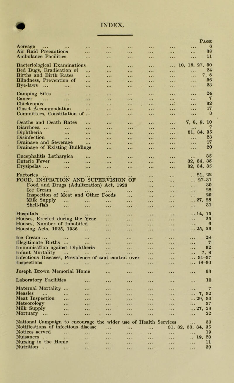 INDEX, Acreage Air Raid Precautions Ambulance Facilities Page 6 88 11 Bacteriological Examinations Bed Bugs, Eradication of Births and Birth Rates Blindness, Prevention of Bye-laws ... 10, 16, 27, 80 24 ... 7, 8 86 23 Camping Sites Cancer Chickenpox Closet Accommodation Committees, Constitution of ... 24 7 82 17 8 Deaths and Death Rates Diarrhoea ... Diphtheria Disinfection Drainage and Sewerage Drainage of Existing Buildings 7, 8, 9, 10 7 81, 84, 35 23 17 20 Encephalitis Lethargica Enteric Fever Erysipelas ... 35 32, 84, 36 82, 34, 85 F&ctorics • FOOD, INSPECTION AND SUPERVISION OF Food and Drugs (Adulteration) Act, 1928 Ice Cream Inspection of Meat and Milk Supply SheU-fish ther Foods ...21, 22 ... 27-31 30 28 29 ...27, 28 31 Hospitals ... Houses, Erected during the Year Houses, Number of Inhabited Housing Acts, 1925, 1936 ...14, 15 25 6 ...25, 26 Ice Cream ... Illegitimate Births ... Immimisation against Diphtheria Infant Mortality Infectious Diseases, Prevalence of and control over Inspections 28 7 82 ... 7, 8 ... 31-87 ... 18-80 Joseph Brown Memorial Home 83 Laboratory Facilities 10 Maternal Mortality Measles Meat Inspection Meteorology Milk Supply Mortuary ... 7 ... 7, 82 ...29, 80 37 ...27, 28 22 National Campaign to encourage the wider use of Health Services ... 33 Notifications of infectious disease ... ... ... 31, 82, 83, 84, 35 Notices served ... ... ... ... .. ... ... 19 Nuisances ... ... ... ... ... ... ... .. 19, 20 Nursing in the Home ... ... ... ... ... ... 11 Nutrition ... ... ... ... ... ... ... ... 30