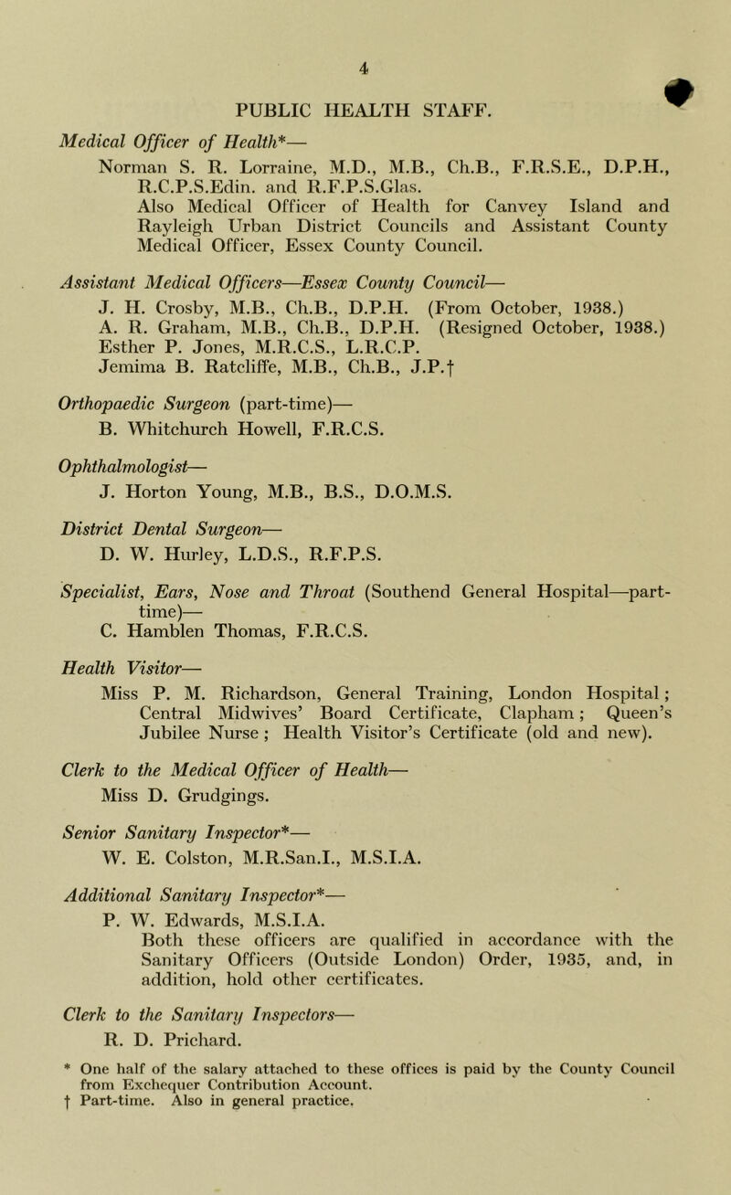 PUBLIC HEALTH STAFF. Medical Officer of Health*— Norman S. R. Lorraine, M.D., M.B., Ch.B., F.R.S.E., D.P.H., R.C.P.S.Edin. and R.F.P.S.Glas. Also Medical Officer of Health for Canvey Island and Rayleigh Urban District Councils and Assistant County Medical Officer, Essex County Council. Assistant Medical Officers—Essex County Council— J. H. Crosby, M.B., Ch.B., D.P.H. (From October, 1938.) A. R. Graham, M.B., Ch.B., D.P.H. (Resigned October, 1938.) Esther P. Jones, M.R.C.S., L.R.C.P. Jemima B. Ratcliffe, M.B., Ch.B., J.P.f Orthopaedic Surgeon (part-time)— B. Whitchurch Howell, F.R.C.S. Ophthalmologist— J. Horton Young, M.B., B.S., D.O.M.S. District Dental Surgeon— D. W. Hurley, L.D.S., R.F.P.S. Specialist, Ears, Nose and Throat (Southend General Hospital—-part- time)— C. Hamblen Thomas, F.R.C.S. Health Visitor— Miss P. M. Richardson, General Training, London Hospital; Central Midwives’ Board Certificate, Clapham; Queen’s Jubilee Nurse ; Health Visitor’s Certificate (old and new). Clerk to the Medical Officer of Health— Miss D. Grudgings. Senior Sanitary Inspector*— W. E. Colston, M.R.San.I., M.S.I.A. Additional Sanitary Inspector*— P. W. Edwards, M.S.I.A. Both these officers are qualified in accordance with the Sanitary Officers (Outside London) Order, 1935, and, in addition, hold other certificates. Clerk to the Sanitary Inspectors— R. D. Prichard. * One half of the salary attached to these offices is paid by the County Council from Exchequer Contribution Account.