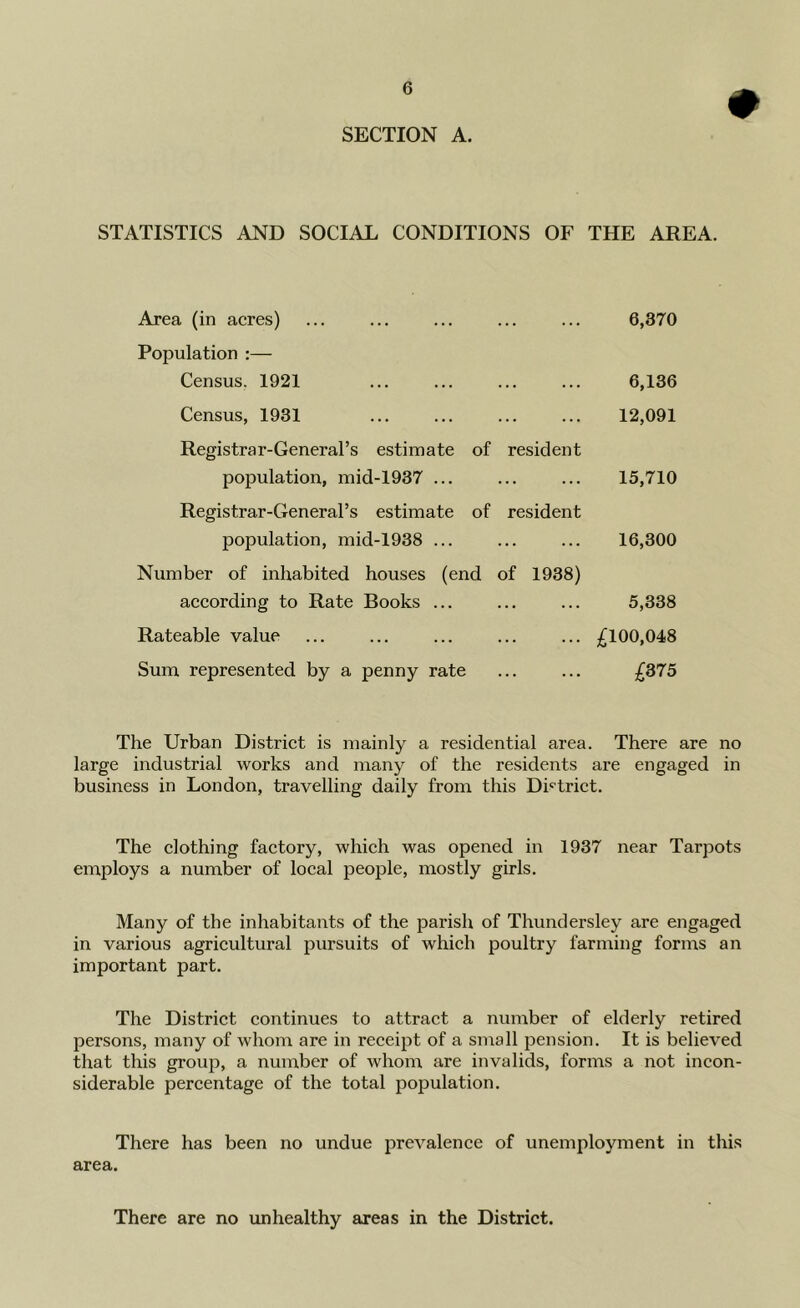 # SECTION A. STATISTICS AND SOCIAL CONDITIONS OF THE AREA. Area (in acres) Population :— 6,370 Census. 1921 Census, 1931 6,136 12,091 Registrar-General’s estimate of resident population, mid-1937 ... ... ... 15,710 Registrar-General’s estimate of resident population, mid-1938 ... ... ... 16,300 Number of inhabited houses (end of 1938) according to Rate Books ... ... ... 5,338 Rateable value ... ... ... ... ... £100,048 Sum represented by a penny rate ... ... £375 The Urban District is mainly a residential area. There are no large industrial works and many of the residents are engaged in business in London, travelling daily from, this Dhtrict. The clothing factory, which was opened in 1937 near Tarpots employs a number of local people, mostly girls. Many of the inhabitants of the parish of Thundersley are engaged in various agricultural pursuits of which poultry farming forms an important part. The District continues to attract a number of elderly retired persons, many of whom are in receipt of a small pension. It is believed that this group, a number of whom are invalids, forms a not incon- siderable percentage of the total population. There has been no undue prevalence of unemployment in thi.s area. There are no xmhealthy areas in the District.