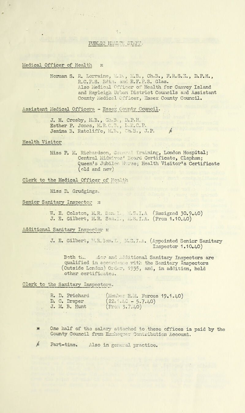 PUBLIC HEALTE STAPF. Medical Officer of Health ?• NormanS. R. Lorraine, LIU, ALB*, Ch,B., F.R.S.E., D.P.H., R.C.PoS. Ed in, and R. F. P„S. Glas. Also Medical Officer of Health for Canvey Island and Rayleigh Urban District Councils and Assistant County Medical Officer, Essex County Council. Assistant Medical Officers - Essex County Council, J. H. Crosby, ALB., ChP3.,, D. P«H. Esther P. Jones, M.R,C.^j, L.R.C.P. Jemima B. Ratcliffe, ALB,, Ch0B., J.Po / Health Visitor Miss P. M. Richardson, Gevieml Training, London Hospital; Central Midwives * Board Certificate, Clapham; Queen's Jubilee Nurse; Health Visitor’s Certificate (old and ne’.v) Clerk to the Medical Officer of Health Miss D. Grudgings,. Senior Sanitary Inspector :■ N. E„ Colston, ALR, San-1,. ALS,I»A (Resigned 30*9*40) J. E. Gilbert, M,RC San„;I„}, iLSd.A. (Prom 1.10.40) Additional Sanitary Inspector h J. E. Gilbert, LRc3anffI. , 1/L3.J.A. (Appointed Senior Sanitary Inspector 1.10.40) Both th^ dor and Additional Sanitary Inspectors are qualified in accordance ‘with the Sanitary Inspectors (Outside London) Order, 1935? and, in addition, hold other certificates. Clerk to the Sanitary Inspectors„ R. D. Prichard (Member H.M. Forces 19*1,40) D. C. Draper (22,1.40 - 5-7*40) J. M. B. Hunt (From 3,7,40) '* One half of the salary attached to .these offices is paid by the County Council from Exchequer Contribution Account. A Part-time id so in general practice.