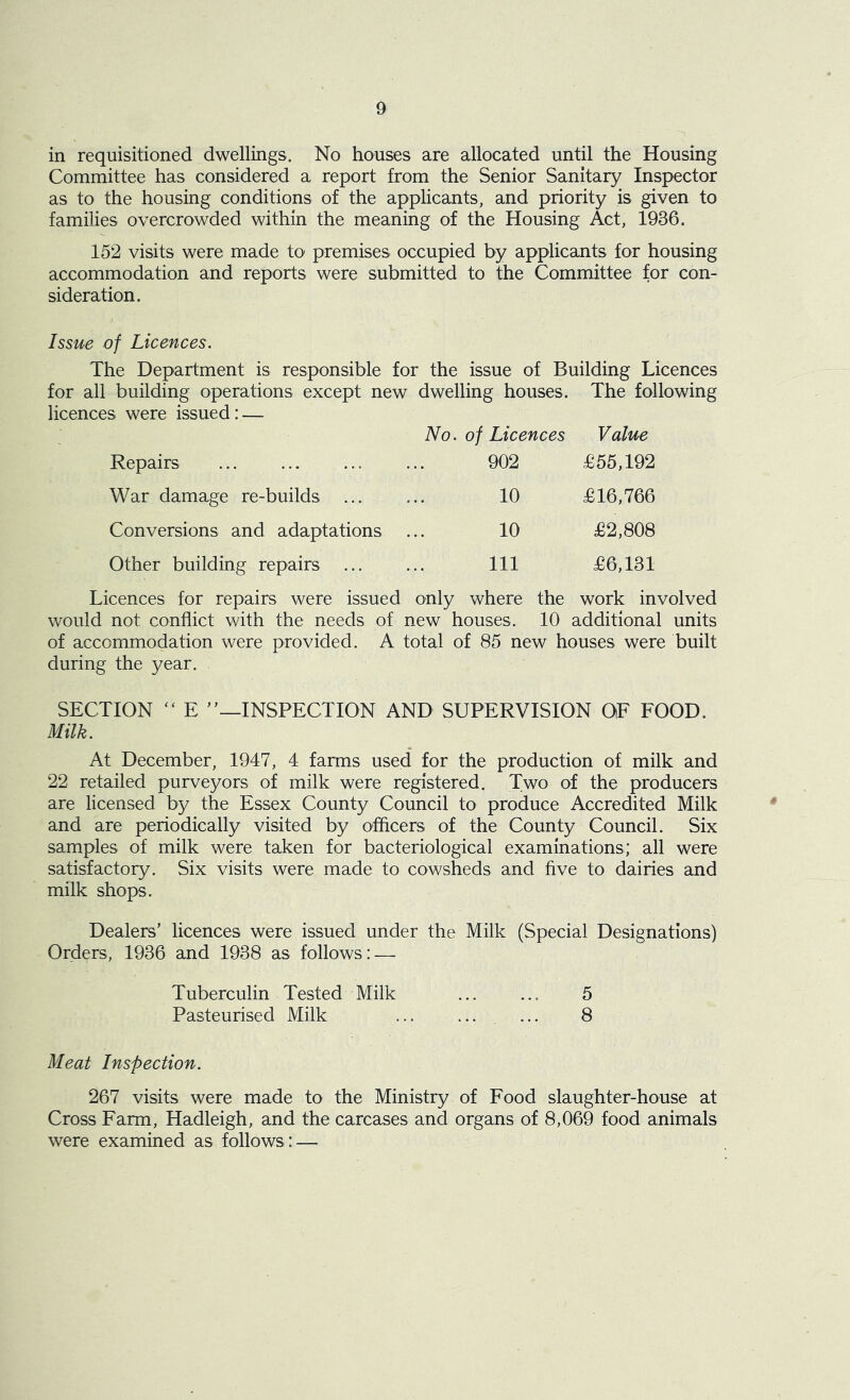 in requisitioned dwellings. No houses are allocated until the Housing Committee has considered a report from the Senior Sanitary Inspector as to the housing conditions of the applicants, and priority is given to families overcrowded within the meaning of the Housing Act, 1936. 152 visits were made to' premises occupied by applicants for housing accommodation and reports were submitted to the Committee for con- sideration. Issue of Licences. The Department is responsible for the issue of Building Licences for all building operations except new dwelling houses. The following licences were issued: — No. of Licences Value Repairs 902 £55,192 War damage re-builds ... 10 £16,766 Conversions and adaptations 10 £2,808 Other building repairs ... 111 £6,131 Licences for repairs were issued only where the work involved would not conflict with the needs of new houses. 10 additional units of accommodation were provided. A total of 85 new houses were built during the year. SECTION  E ’’—INSPECTION AND SUPERVISION OF FOOD. Milk. At December, 1947, 4 farms used for the production of milk and 22 retailed purveyors of milk were registered. Two of the producers are licensed by the Essex County Council to produce Accredited Milk and are periodically visited by officers of the County Council. Six samples of milk were taken for bacteriological examinations; all were satisfactory. Six visits were made to cowsheds and five to dairies and milk shops. Dealers’ licences were issued under the Milk (Special Designations) Orders, 1936 and 1938 as follows : — Tuberculin Tested Milk ... ... 5 Pasteurised Milk ... ... ... 8 Meat Inspection. 267 visits were made to the Ministry of Food slaughter-house at Cross Farm, Hadleigh, and the carcases and organs of 8,069 food animals were examined as follows : —