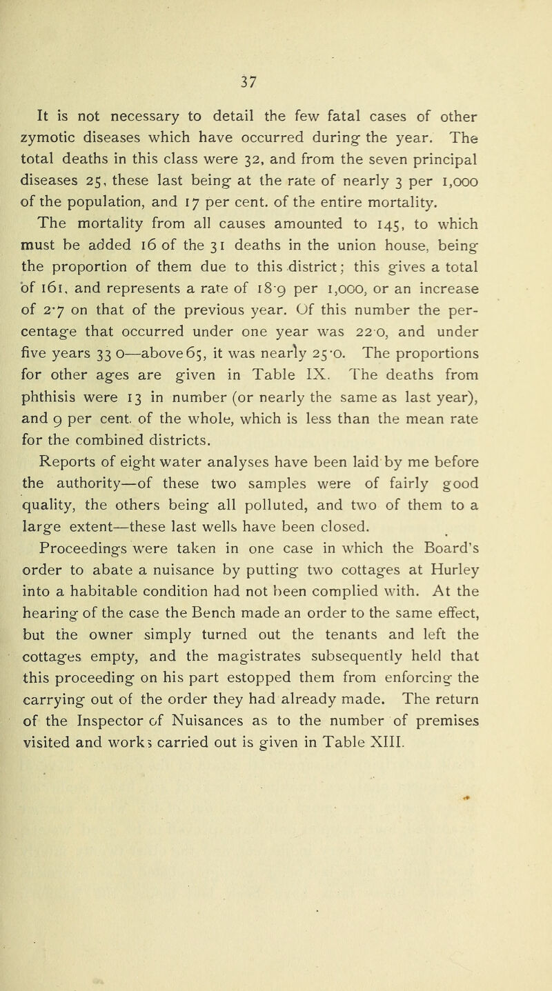 It is not necessary to detail the few fatal cases of other zymotic diseases which have occurred during the year. The total deaths in this class were 32, and from the seven principal diseases 25, these last being at the rate of nearly 3 per 1,000 of the population, and 17 per cent, of the entire mortality. The mortality from all causes amounted to 145, to which must be added 16 of the 31 deaths in the union house, being the proportion of them due to this district; this gives a total of 161, and represents a rate of 18-9 per 1,000, or an increase of 2*7 on that of the previous year. Of this number the per- centage that occurred under one year was 22 0, and under five years 33 o—above65, it was nearly 25-0. The proportions for other ages are given in Table IX. The deaths from phthisis were 13 in number (or nearly the same as last year), and 9 per cent, of the whole, which is less than the mean rate for the combined districts. Reports of eight water analyses have been laid by me before the authority—of these two samples were of fairly good quality, the others being all polluted, and two of them to a large extent—these last wells have been closed. Proceedings were taken in one case in which the Board’s order to abate a nuisance by putting two cottages at Hurley into a habitable condition had not been complied with. At the hearing of the case the Bench made an order to the same effect, but the owner simply turned out the tenants and left the cottages empty, and the magistrates subsequently held that this proceeding on his part estopped them from enforcing the carrying out of the order they had already made. The return of the Inspector of Nuisances as to the number of premises visited and works carried out is given in Table XIII.