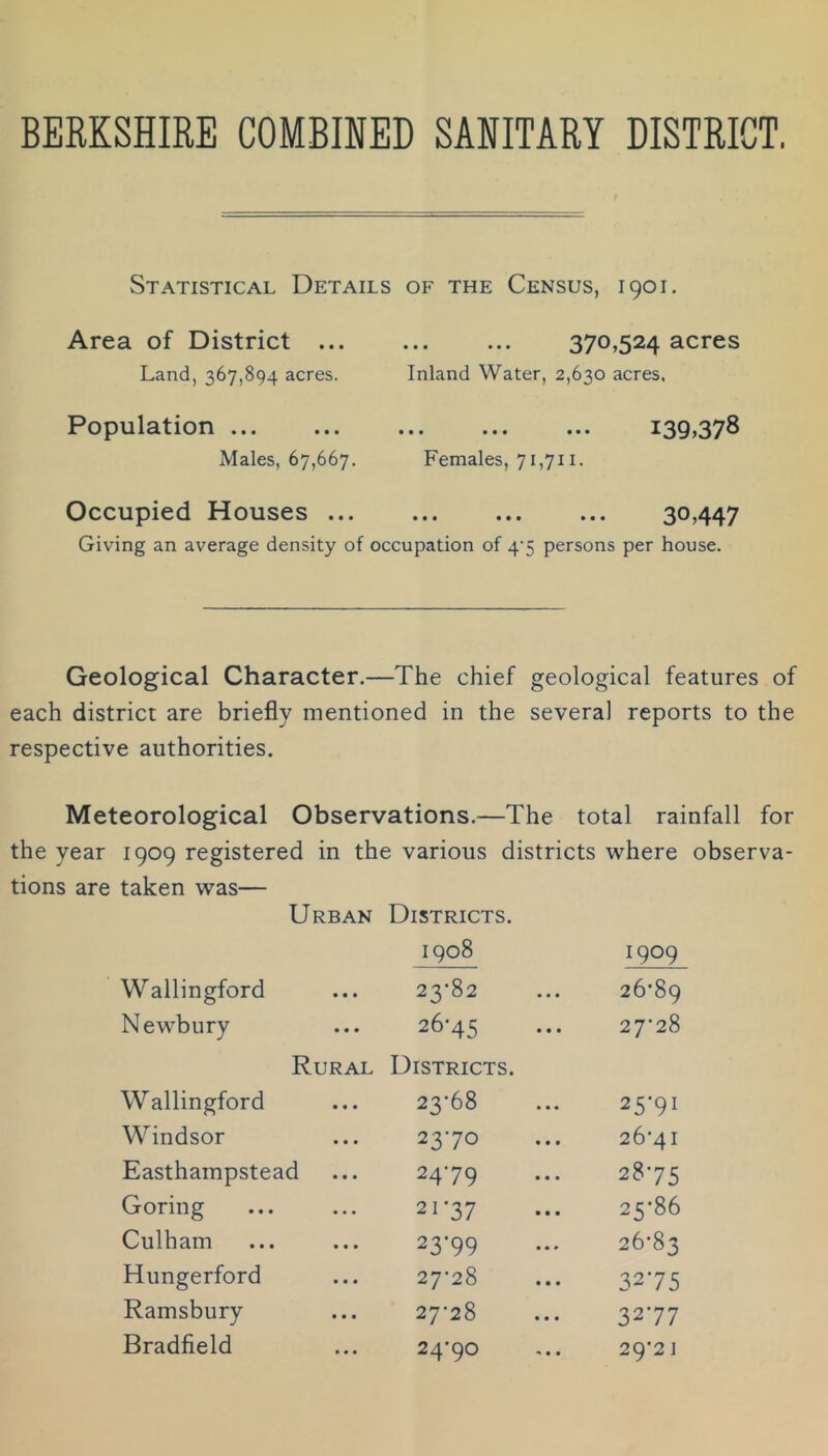 BEKKSHIRE COMBINED SANITARY DISTRICT. Statistical Details of the Census, 1901. Area of District ... ... ... 370,524 acres Land, 367,894 acres. Inland Water, 2,630 acres. Population ... 139,378 Males, 67,667. Females, 71,711. Occupied Houses 30,447 Giving an average density of occupation of 4‘5 persons per house. Geological Character.—The chief geological features of each district are briefly mentioned in the several reports to the respective authorities. Meteorological Observations.—The total rainfall for the year 1909 registered in the various districts where observa- tions are taken was— Urban Districts. 1908 1909 Wallingford 23‘82 26-89 Newbury 26-45 27-28 Rural Districts. Wallingford 23-68 25-91 Windsor 23-70 26-41 Easthampstead 24-79 28-75 Goring 21-37 25-86 Culham 23-99 26-83 Hungerford 27-28 3275 Ramsbury 27-28 3277 Bradfield 24-90 29*21