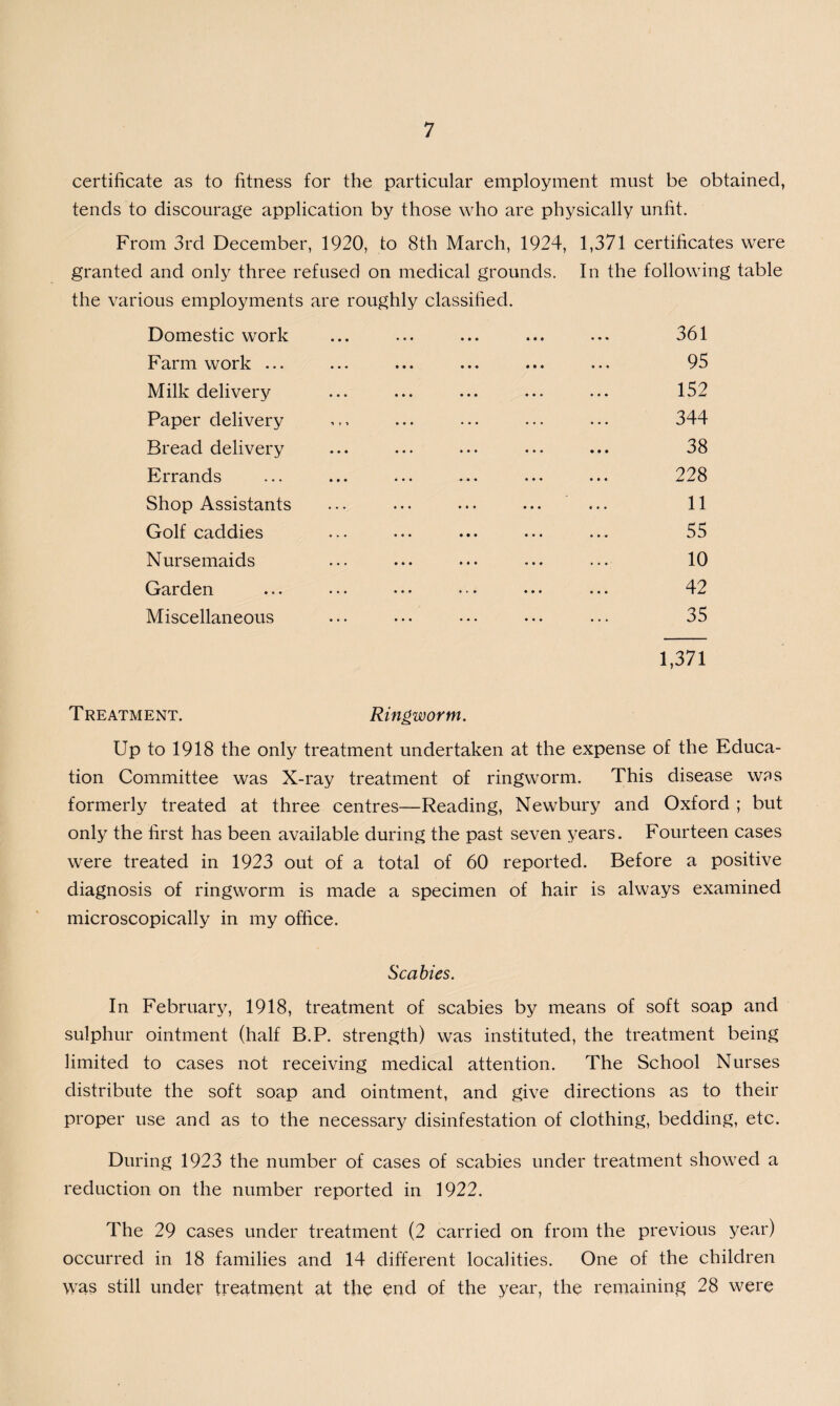 certificate as to fitness for the particular employment must be obtained, tends to discourage application by those who are physically unfit. From 3rd December, 1920, to 8th March, 1924, 1,371 certificates were granted and only three refused on medical grounds. In the following table the various employments are roughly classified. Domestic work ... ... ... ... ... 361 Farm work ... ... ... ... ... ... 95 Milk delivery ... ... ... ... ... 152 Paper delivery ... ... ... ... ... 344 Bread delivery ... ... ... ... ... 38 Errands ... ... ... ... ... ... 228 Shop Assistants ... ... ... ... ... 11 Golf caddies ... ... ... ... ... 55 Nursemaids ... ... ... ... ... 10 Garden ... ... • • • • •. ... ... 42 Miscellaneous ... ... ••• ... ... 35 1,371 Treatment. Ringworm. Up to 1918 the only treatment undertaken at the expense of the Educa¬ tion Committee was X-ray treatment of ringworm. This disease was formerly treated at three centres—Reading, Newbury and Oxford ; but only the first has been available during the past seven years. Fourteen cases were treated in 1923 out of a total of 60 reported. Before a positive diagnosis of ringworm is made a specimen of hair is always examined microscopically in my office. Scabies. In February, 1918, treatment of scabies by means of soft soap and sulphur ointment (half B.P. strength) was instituted, the treatment being limited to cases not receiving medical attention. The School Nurses distribute the soft soap and ointment, and give directions as to their proper use and as to the necessary disinfestation of clothing, bedding, etc. During 1923 the number of cases of scabies under treatment showed a reduction on the number reported in 1922. The 29 cases under treatment (2 carried on from the previous year) occurred in 18 families and 14 different localities. One of the children was still under tveatrueut at the end of the year, the remaining 28 were