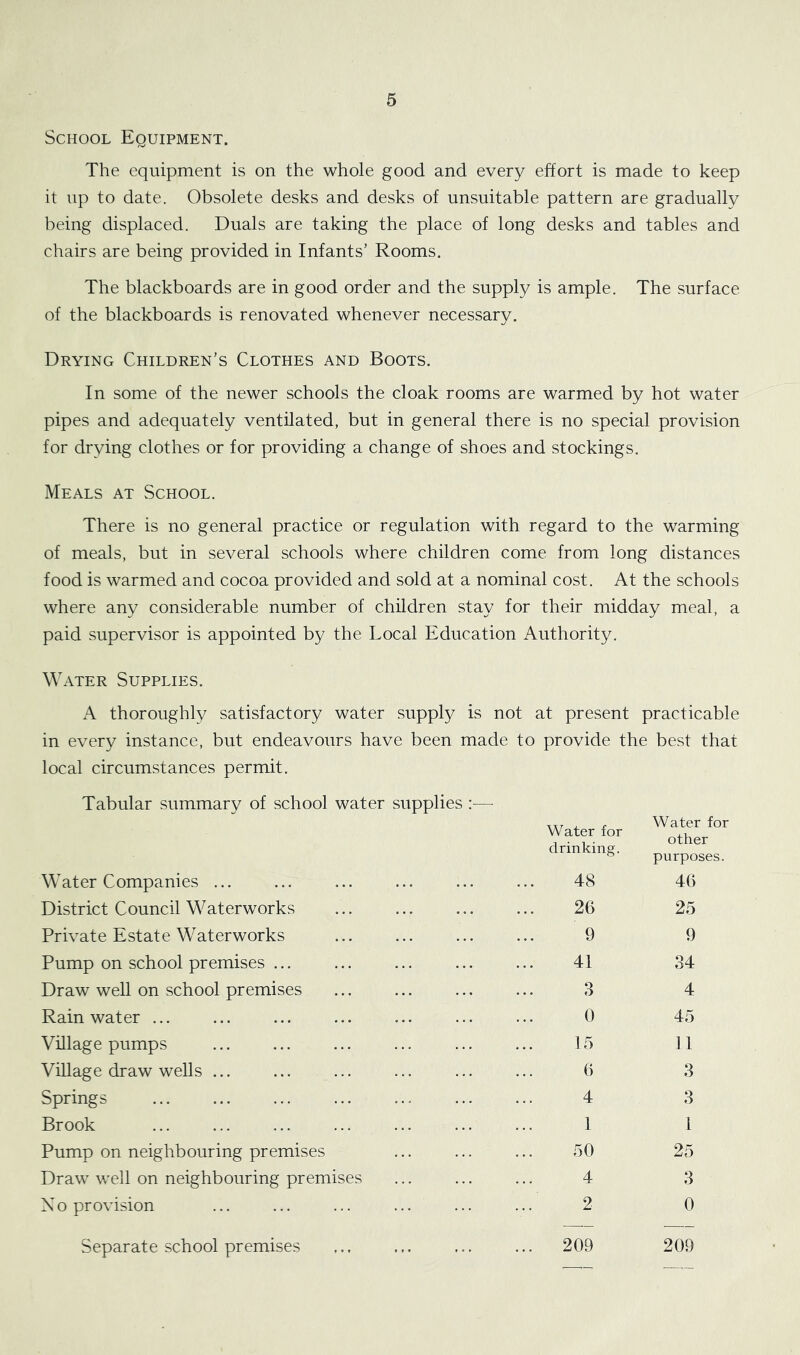 School Equipment. The equipment is on the whole good and every effort is made to keep it up to date. Obsolete desks and desks of unsuitable pattern are gradually being displaced. Duals are taking the place of long desks and tables and chairs are being provided in Infants’ Rooms. The blackboards are in good order and the supply is ample. The surface of the blackboards is renovated whenever necessary. Drying Children’s Clothes and Boots. In some of the newer schools the cloak rooms are warmed by hot water pipes and adequately ventilated, but in general there is no special provision for drying clothes or for providing a change of shoes and stockings. Meals at School. There is no general practice or regulation with regard to the warming of meals, but in several schools where children come from long distances food is warmed and cocoa provided and sold at a nominal cost. At the schools where any considerable number of children stay for their midday meal, a paid supervisor is appointed by the Local Education Authority. Water Supplies. A thoroughly satisfactory water supply is not at present practicable in every instance, but endeavours have been made to provide the best that local circumstances permit. Tabular summary of school water supplies Water Companies ... District Council Waterworks Private Estate Waterworks Pump on school premises ... Draw well on school premises Rainwater ... Village pumps Village draw wells ... Springs ... Brook Pump on neighbouring premises Draw well on neighbouring premises No provision Water for drinking. 48 26 9 41 0 15 6 4 1 50 4 2 209 Water for other purposes. 46 25 9 34 4 45 11 3 3 1 25 3 0 209 Separate school premises