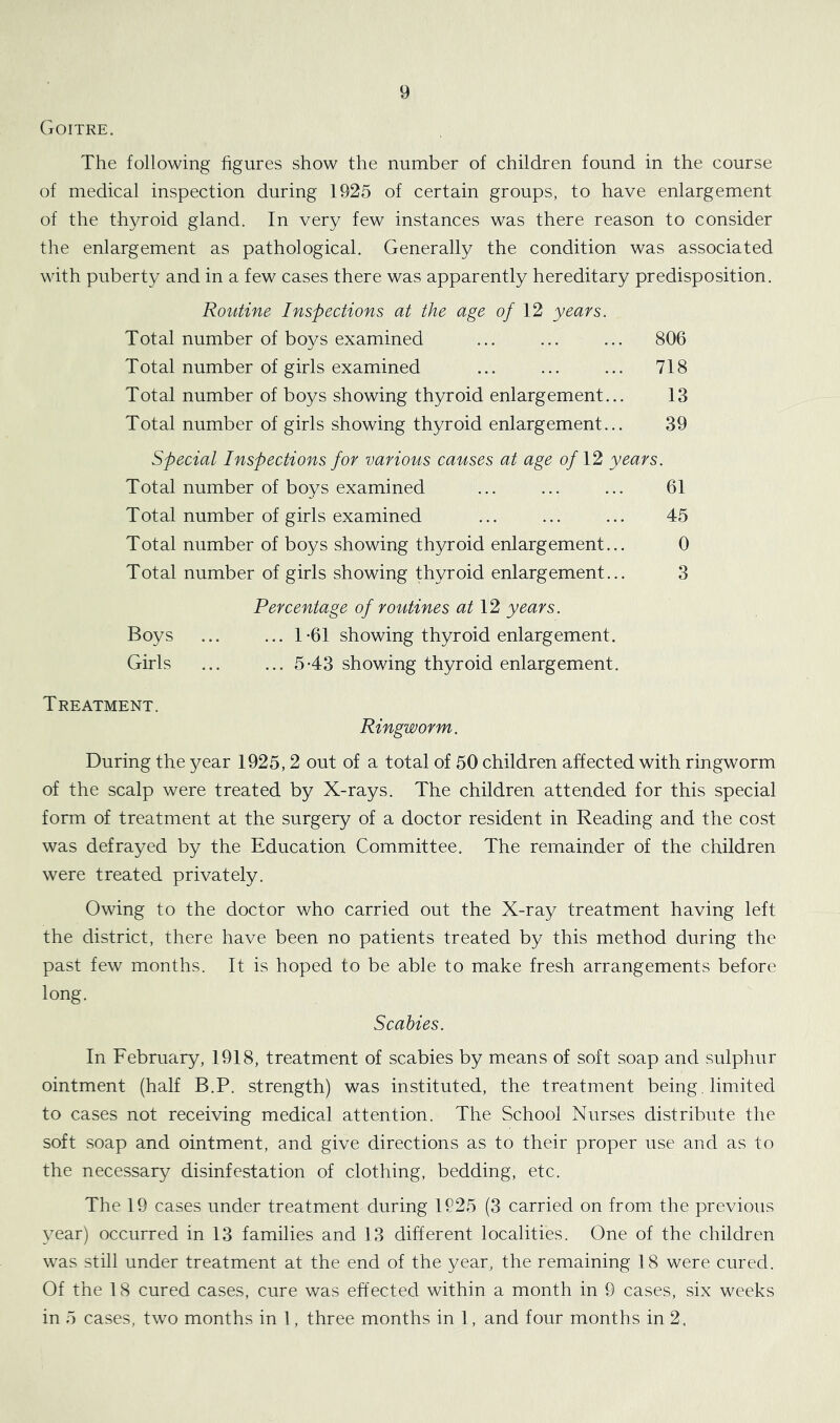 Goitre. The following figures show the number of children found in the course of medical inspection during 1925 of certain groups, to have enlargement of the thyroid gland. In very few instances was there reason to consider the enlargement as pathological. Generally the condition was associated with puberty and in a few cases there was apparently hereditary predisposition. Routine Inspections at the age of 12 years. Total number of boys examined ... ... ... 806 Total number of girls examined ... ... ... 718 Total number of boys showing thyroid enlargement... 13 Total number of girls showing thyroid enlargement... 39 Special Inspections for various causes at age of 12 years. Total number of boys examined ... ... ... 61 Total number of girls examined ... ... ... 45 Total number of boys showing thyroid enlargement... 0 Total number of girls showing thyroid enlargement... 3 Percentage of routines at 12 years. Boys ... ... 1-61 showing thyroid enlargement. Girls ... ... 5-43 showing thyroid enlargement. Treatment. Ringworm. During the year 1925, 2 out of a total of 50 children affected with ringworm of the scalp were treated by X-rays. The children attended for this special form of treatment at the surgery of a doctor resident in Reading and the cost was defrayed by the Education Committee. The remainder of the children were treated privately. Owing to the doctor who carried out the X-ray treatment having left the district, there have been no patients treated by this method during the past few months. It is hoped to be able to make fresh arrangements before long. Scabies. In February, 1918, treatment of scabies by means of soft soap and sulphur ointment (half B.P. strength) was instituted, the treatment being. limited to cases not receiving medical attention. The School Nurses distribute the soft soap and ointment, and give directions as to their proper use and as to the necessary disinfestation of clothing, bedding, etc. The 19 cases under treatment during 1925 (3 carried on from the previous year) occurred in 13 families and 13 different localities. One of the children was still under treatment at the end of the year, the remaining 18 were cured. Of the 18 cured cases, cure was effected within a month in 9 cases, six weeks in 5 cases, two months in 1, three months in 1, and four months in 2.