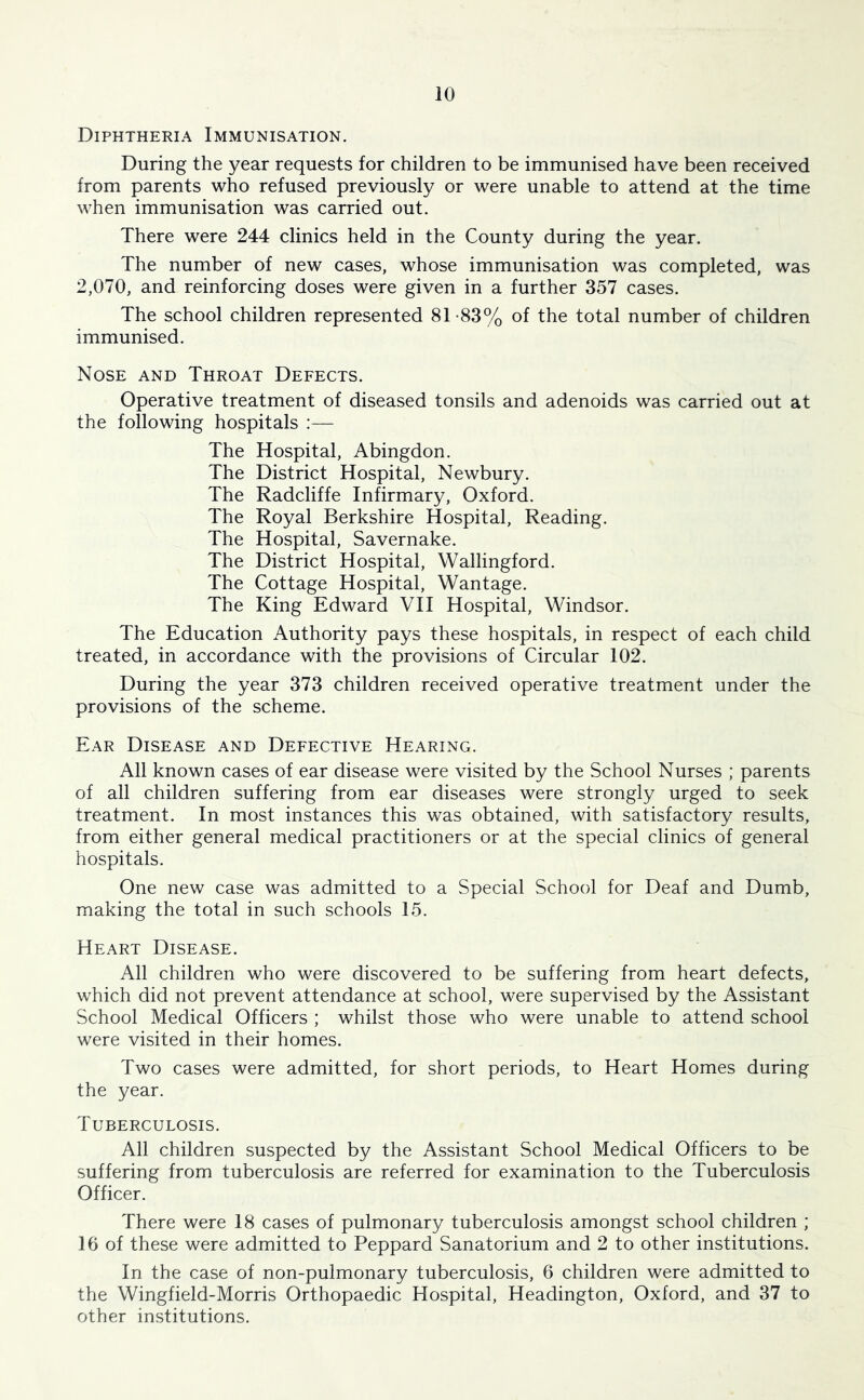 Diphtheria Immunisation. During the year requests for children to be immunised have been received from parents who refused previously or were unable to attend at the time when immunisation was carried out. There were 244 clinics held in the County during the year. The number of new cases, whose immunisation was completed, was 2,070, and reinforcing doses were given in a further 357 cases. The school children represented 81 -83% of the total number of children immunised. Nose and Throat Defects. Operative treatment of diseased tonsils and adenoids was carried out at the following hospitals :— The Hospital, Abingdon. The District Hospital, Newbury. The Radcliffe Infirmary, Oxford. The Royal Berkshire Hospital, Reading. The Hospital, Savernake. The District Hospital, Wallingford. The Cottage Hospital, Wantage. The King Edward VII Hospital, Windsor. The Education Authority pays these hospitals, in respect of each child treated, in accordance with the provisions of Circular 102. During the year 373 children received operative treatment under the provisions of the scheme. Ear Disease and Defective Hearing. All known cases of ear disease were visited by the School Nurses ; parents of all children suffering from ear diseases were strongly urged to seek treatment. In most instances this was obtained, with satisfactory results, from either general medical practitioners or at the special clinics of general hospitals. One new case was admitted to a Special School for Deaf and Dumb, making the total in such schools 15. Heart Disease. All children who were discovered to be suffering from heart defects, which did not prevent attendance at school, were supervised by the Assistant School Medical Officers ; whilst those who were unable to attend school were visited in their homes. Two cases were admitted, for short periods, to Heart Homes during the year. Tuberculosis. All children suspected by the Assistant School Medical Officers to be suffering from tuberculosis are referred for examination to the Tuberculosis Officer. There were 18 cases of pulmonary tuberculosis amongst school children ; 16 of these were admitted to Peppard Sanatorium and 2 to other institutions. In the case of non-pulmonary tuberculosis, 6 children were admitted to the Wingfield-Morris Orthopaedic Hospital, Headington, Oxford, and 37 to other institutions.