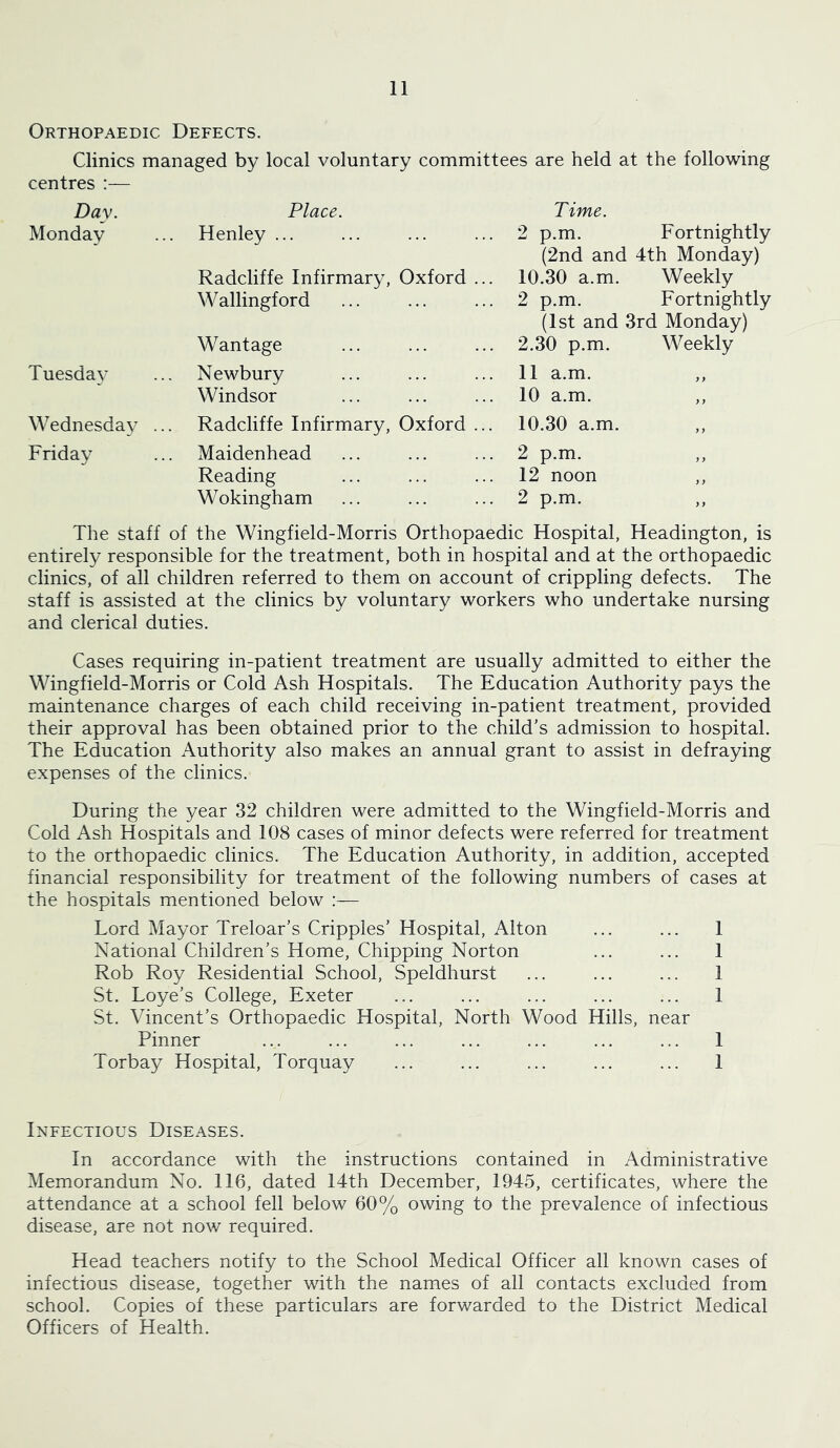 Orthopaedic Defects. Clinics managed by local voluntary committees are held at the following centres :— Day. Monday Tuesday Wednesday Friday Place. Henley ... Radcliffe Infirmary, Oxford W allingf ord Wantage Newbury Windsor Radcliffe Infirmary, Oxford Maidenhead Reading Wokingham T ime. 2 p.m. Fortnightly (2nd and 4th Monday) 10.30 a.m. Weekly 2 p.m. Fortnightly (1st and 3rd Monday) 2.30 p.m. Weekly 11 a.m. ,, 10 a.m. 10.30 a.m. 2 p.m. 12 noon 2 p.m. The staff of the Wingfield-Morris Orthopaedic Hospital, Headington, is entirely responsible for the treatment, both in hospital and at the orthopaedic clinics, of all children referred to them on account of crippling defects. The staff is assisted at the clinics by voluntary workers who undertake nursing and clerical duties. Cases requiring in-patient treatment are usually admitted to either the Wingfield-Morris or Cold Ash Hospitals. The Education Authority pays the maintenance charges of each child receiving in-patient treatment, provided their approval has been obtained prior to the child’s admission to hospital. The Education Authority also makes an annual grant to assist in defraying expenses of the clinics. During the year 32 children were admitted to the Wingfield-Morris and Cold Ash Hospitals and 108 cases of minor defects were referred for treatment to the orthopaedic clinics. The Education Authority, in addition, accepted financial responsibility for treatment of the following numbers of cases at the hospitals mentioned below :— Lord Mayor Treloar’s Cripples’ Hospital, Alton ... ... 1 National Children’s Home, Chipping Norton ... ... 1 Rob Roy Residential School, Speldhurst ... ... ... 1 St. Loye’s College, Exeter ... ... ... ... ... 1 St. Vincent’s Orthopaedic Hospital, North Wood Hills, near Pinner ... ... ... ... ... ... ... 1 Torbay Hospital, Torquay ... ... ... ... ... 1 Infectious Diseases. In accordance with the instructions contained in Administrative Memorandum No. 116, dated 14th December, 1945, certificates, where the attendance at a school fell below 60% owing to the prevalence of infectious disease, are not now required. Head teachers notify to the School Medical Officer all known cases of infectious disease, together with the names of all contacts excluded from school. Copies of these particulars are forwarded to the District Medical Officers of Health.