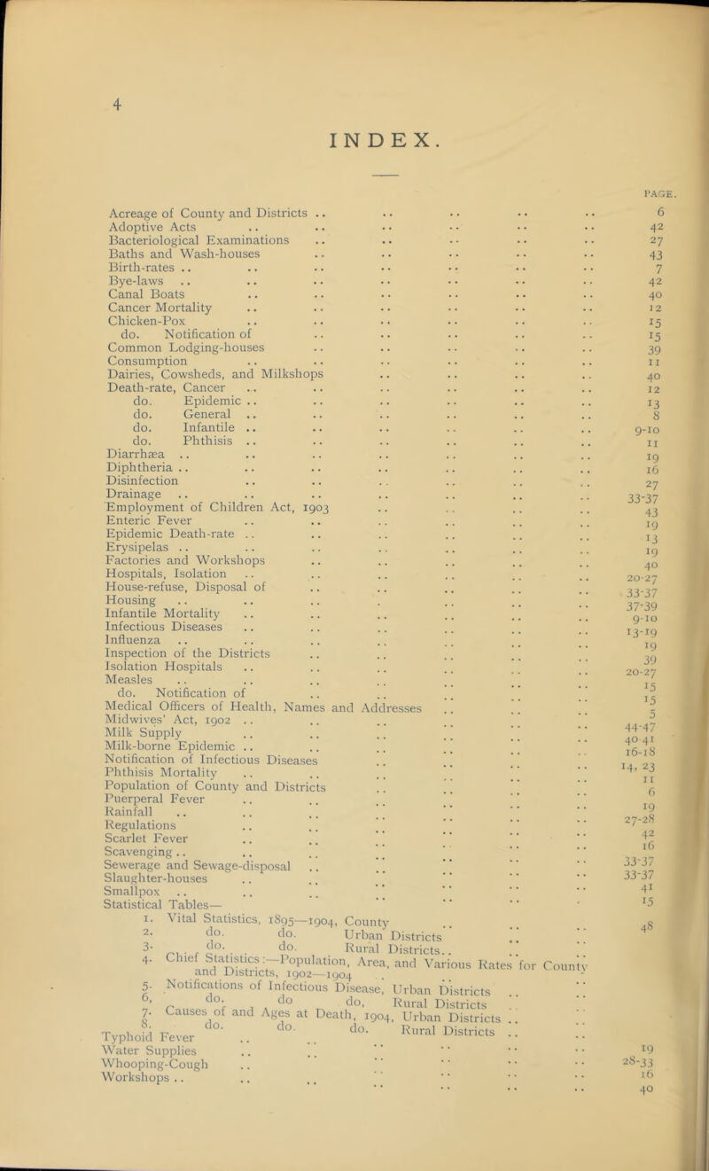 INDEX. Acreage of County and Districts Adoptive Acts Bacteriological Examinations Baths and Wash-houses Birth-rates .. Bye-laws Canal Boats Cancer Mortality Chicken-Pox do. Notification of Common Lodging-houses Consumption Dairies, Cowsheds, and Milkshops Death-rate, Cancer do. Epidemic .. do. General do. Infantile .. do. Phthisis .. Diarrhaea .. Diphtheria .. Disinfection Drainage Employment of Children Act, 19 Enteric Fever Epidemic Death-rate .. Erysipelas Factories and Workshops Hospitals, Isolation House-refuse, Disposal of Housing Infantile Mortality Infectious Diseases Influenza Inspection of the Districts Isolation Hospitals Measles do. Notification of Medical Officers of Health, Names and Addresses Midwives’ Act, 1902 Milk Supply Milk-borne Epidemic Notification of Infectious Disease Phthisis Mortality Population of County and Districts Puerperal Fever Rainfall Regulations Scarlet Fever Scavenging.. Sewerage and Sewage-disposal Slaughter-houses Smallpox Statistical Tables— Vital Statistics, 1895—1904, County c]°- do- Urban Districts . do-. . do- Rural Districts.. ChiefnnSrl SC?:rPOpUlation’ Area’ and Varioi,s Rates for Count and .Districts, 1902—1904 Notifications of Infectious Disease, Urban Districts r 1 °f , . do do' Rural Districts Causes of and Ages at Death, 1904, Urban Districts d0- do do. Rural Districts 1. 2. 3- 4- 5- 6, 7- 8. Typhoid Fever Water Supplies Whooping-Cough Workshops .. PAGE 6 42 27 43 7 42 40 12 15 15 39 11 4° 12 13 8 9-10 11 *9 16 27 33-37 43 l9 13 19 40 20-27 33-37 37*39 9-10 13-19 *9 39 20-27 15 T5 5 44-47 40 41 16-18 14. 23 11 6 19 27-28 42 16 33-37 33-37 41 15 4S 19 28-33 16 40