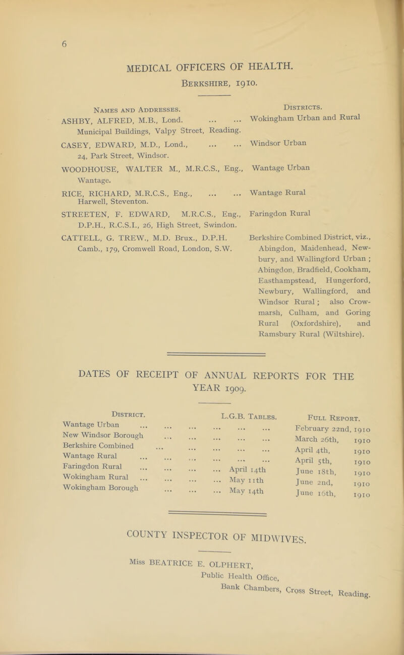 MEDICAL OFFICERS OF HEALTH. Berkshire, 1910. Names and Addresses. ASHBY, ALFRED, M.B., Bond. Municipal Buildings, Valpy Street, Reading. CASEY, EDWARD, M.D., Bond., 24, Park Street, Windsor. WOODHOUSE, WALTER M., M.R.C.S., Eng., Wantage. Districts. Wokingham Urban and Rural Windsor Urban Wantage Urban RICE, RICHARD, M.R.C.S., Eng., Wantage Rural Harwell, Steventon. STREETEN, F. EDWARD, M.R.C.S., Eng., Faringdon Rural D.P.H., R.C.S.I., 26, High Street, Swindon. CATTELL, G. TREW., M.D. Brux., D.P.H. Berkshire Combined District, viz., Camb., 179, Cromwell Road, London, S.W. Abingdon, Maidenhead, New- bury, and Wallingford Urban ; Abingdon, Bradfield, Cookham, Easthampstead, Hungerford, Newbury, Wallingford, and Windsor Rural ; also Crow- marsh, Culham, and Goring Rural (Oxfordshire), and Ramsbury Rural (Wiltshire). DATES OF RECEIPT OF ANNUAL REPORTS FOR THE YEAR 1909. District. Wantage Urban New Windsor Borough Berkshire Combined Wantage Rural Faringdon Rural Wokingham Rural Wokingham Borough L.G.B. Tables. April 14th May nth May 14 th Full Report. February 22nd, 1910 March 26th, igio April 4th, 1910 April 5 th, 1910 June i8th, 1910 June 2nd, 1910 June 16th, 1910 COUNTY INSPECTOR OF MIDWTVES. Miss BEATRICE E. OLPHERT, Public Health Office, Bank Chambers, Cross street, Reading.