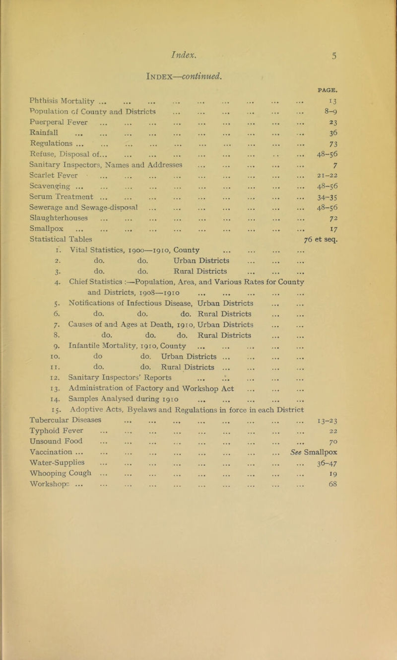 Index—continued. Phthisis Mortality ... Population cf County and Districts Puerperal Fever Rainfall Regulations Refuse, Disposal of Sanitary Inspectors, Names and Addresses Scarlet Fever Scavenging ... Serum Treatment ... Sewerage and Sewage-disposal Slaughterhouses Smallpox Statistical Tables 1. Vital Statistics, 1900—1910, County 2. do. do. Urban Districts 3. do. do. Rural Districts 4. Chief Statistics :—Population, Area, and Various Rates for and Districts, 1908—1910 5. Notifications of Infectious Disease, Urban Districts 6. do. do. do. Rural Districts 7. Causes of and Ages at Death, 1910, Urban Districts 8. do. do. do. Rural Districts 9. Infantile Mortality, 1910, County 10. do do. Urban Districts ... 11. do. do. Rural Districts ... 12. Sanitary Inspectors’ Reports 13. Administration of Factory and Workshop Act 14. Samples Analysed during 1910 15. Adoptive Acts, Byelaws and Regulations in force in eacl Tubercular Diseases Typhoid Fever Unsound Food Vaccination ... Water-Supplies Whooping Cough Workshopc ... County District See PAGE. 13 8-9 23 36 73 48-56 7 21-22 48-56 34-35 48-56 72 17 76 et seq. i3-23 22 70 Smallpox 3<5-47 19 68