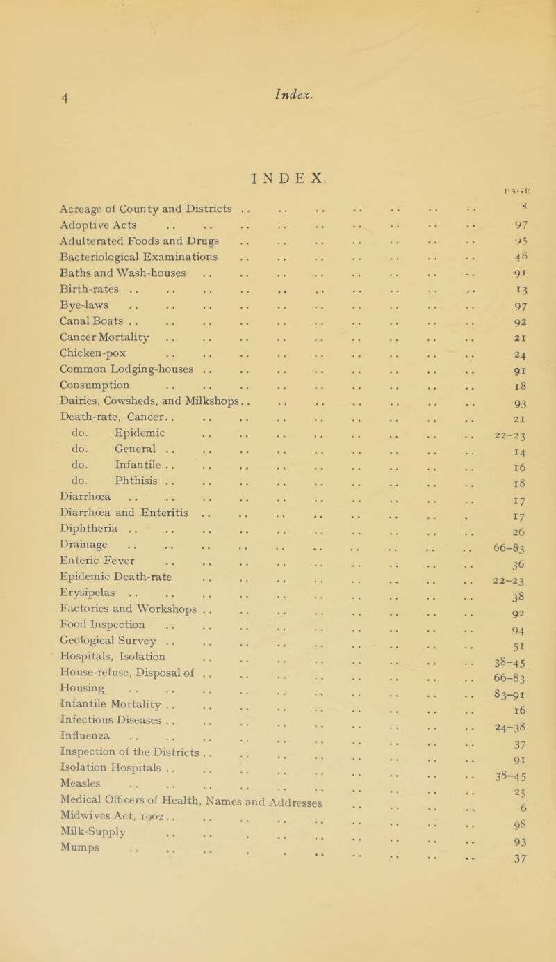 INDEX. Acreage ol County and Districts Adoptive Acts Adulterated Foods and Drugs Bacteriological Examinations Baths and Wash-houses Birth-rates .. Bye-laws Canal Boats .. Cancer Mortality Chicken-pox Common Lodging-houses Consumption Dairies, Cowsheds, and Milkshops Death-rate, Cancer.. do. Epidemic do. General . . do. Infantile .. do. Phthisis .. Diarrhoea Diarrhoea and Enteritis Diphtheria .. Drainage Enteric Fever Epidemic Death-rate Erysipelas Factories and Workshops Food Inspection Geological Survey .. Hospitals, Isolation House-refuse, Disposal of Housing Infantile Mortality .. Infectious Diseases .. Influenza Inspection of the Districts Isolation Hospitals .. Measles Medical Officers of Health, Midwives Act, 1902 .. Names nd Ad dresse Milk-Supply Mumps !■ \>;ic K 97 ‘15 91 13 97 92 21 24 91 18 93 21 22-23 14 16 r8 17 17 26 66-83 36 22-23 38 92 94 51 38-45 66-83 83-91 16 24-38 37 91 38-45 25 6 98 93 37