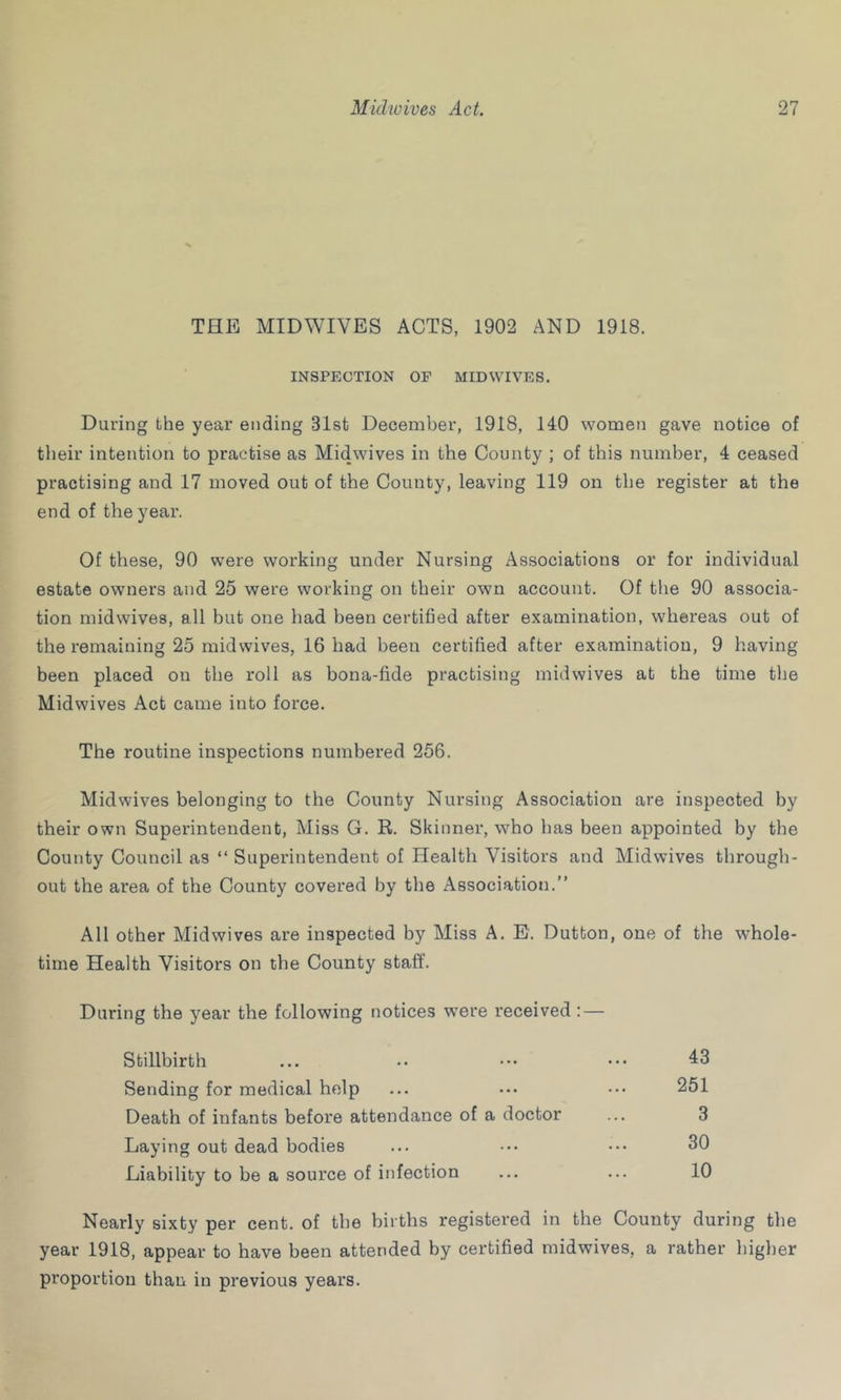 THE MIDWIVES ACTS, 1902 AND 1918. INSPECTION OF MID WIVES. During the year ending 31st December, 1918, 140 women gave notice of their intention to practise as Midwives in the County ; of this number, 4 ceased practising and 17 moved out of the County, leaving 119 on the register at the end of the year. Of these, 90 were working under Nursing Associations or for individual estate owners and 25 were working on their own account. Of the 90 associa- tion midwives, all but one had been certified after examination, whereas out of the remaining 25 mid wives, 16 had been certified after examination, 9 having been placed on the roll as bona-fide practising midwives at the time tlie Midwives Act came into force. The routine inspections numbered 256. Midwives belonging to the County Nursing Association are inspected by their own Superintendent, Miss G. R. Skinner, who has been appointed by the County Council as “ Superintendent of Health Visitors and Midwives through- out the area of the County covered by the Association.” All other Midwives are inspected by Miss A. E. Dutton, one of the whole- time Health Visitors on the County staff. During the year the following notices were received : — Stillbirth ... •• ••• ••• 43 Sending for medical help ... ••• ••• 251 Death of infants before attendance of a doctor ... 3 Laying out dead bodies ... ••• ••• 30 Liability to be a source of infection ... ... 10 Nearly sixty per cent, of tbe births registered in the County during the year 1918, appear to have been attended by certified midwives, a rather higher proportion than in previous years.