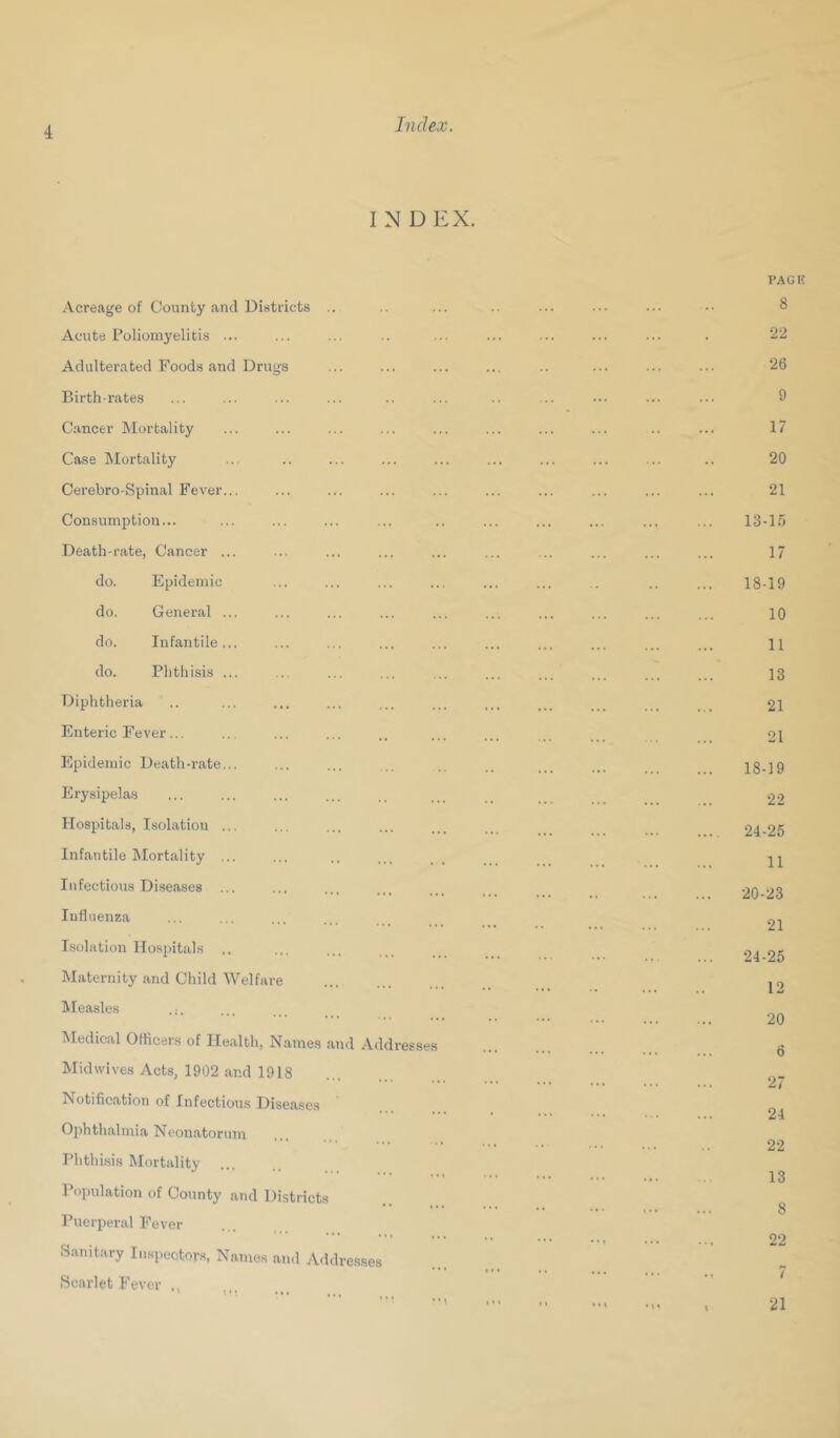 I N D EX. Acreage of County and Districts .. Acute Poliomyelitis ... Adulterated Foods and Drugs Birthrates Cancer Mortality Case IMortality Cerebro-Spinal Fever... Consumption... Death-rate, Cancer ... do. Epidemic do. General ... do. Infantile... do. Phthisis ... Diphtheria Enteric Fever... Epidemic Death-i-ate... Erysipelas Hospitals, Isolation ... Infantile Mortality ... Infectious Diseases ... Influenza Isolation Hospitals .. Maternity and Child Welfare Iileasles .;. Medical Ofticers of Health, Names and Addresses Midwives Acts, 1902 and 1918 Notification of Infectious Diseases Ophthalmia Neonatorum Phthi.sis Mortality Population of County and Districts Puerperal Fever Sanitary Inspectors, Names and Addresses Scarlet Fever PACK 8 22 26 9 17 20 21 13-1.5 17 18-19 10 11 13 21 21 18-19 22 24-25 11 20-23 21 24-25 12 20 6 27 24 22 13 8 22 7 21