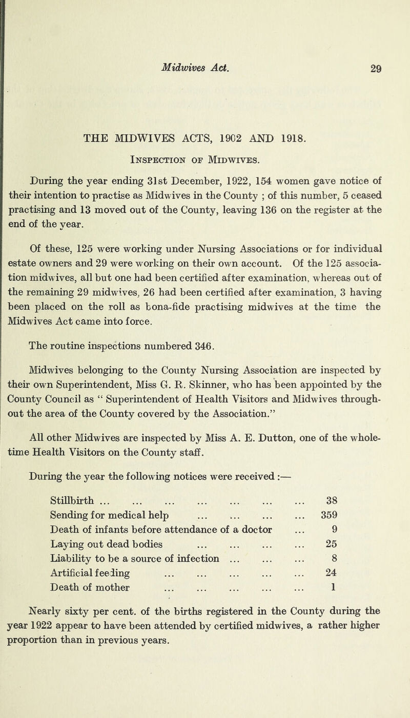 THE MIDWIVES ACTS, 1902 AOT) 1918. Inspection of Midwives. During the year ending 31st December, 1922, 154 women gave notice of their intention to practise as Midwives in the County ; of this number, 5 ceased practising and 13 moved out of the County, leaving 136 on the register at the end of the vear. «/ Of these, 125 were working under Nursing Associations or for individual estate owners and 29 were working on their own account. Of the 125 associa- tion midwives, all but one had been certified after examination, whereas out of the remaining 29 midwives, 26 had been certified after examination, 3 having been placed on the roll as bona-fide practising midwives at the time the Midwives Act came into force. The routine inspections numbered 346. Midwives belonging to the County Nursing Association are inspected by I their own Superintendent, Miss G. R. Skinner, who has been appointed by the ^ County Council as “ Superintendent of Health Visitors and Midwives through- out the area of the County covered by the Association.” All other Midwives are inspected by Miss A. E. Dutton, one of the whole- time Health Visitors on the County staff. During the year the following notices were received :— Stillbirth Sending for medical help Death of infants before attendance of a doctor Laying out dead bodies Liability to be a source of infection ... Artificial feeding Death of mother Nearly sixty per cent, of the births registered in the County during the year 1922 appear to have been attended by certified midwives, a rather higher proportion than in previous years. 38 359 9 25 8 24 1