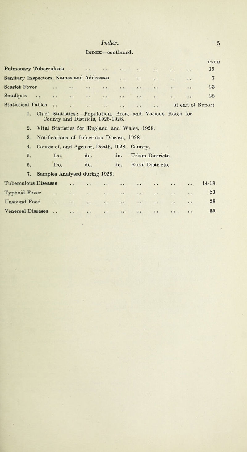 Index. Index—continued. 5 Pulmonary Tuberculosis .. • • • • •• • • «• PAGE 15 Sanitary Inspectors. Names and Addresses • • • • •• •• *9 7 Scarlet Fever • • • • •• •• •• 23 Smallpox • • • • «• •• » • 22 Statistical Tables • • .. . . at end of Report 1. Chief Statistics:—Population, Area, County and Districts, 1926-1928. and Various Rates for 2. Vital Statistics for England and Wales, 1928. 3. Notifications of Infectious Disease, 1928. 4. Causes of, and Ages at, Death, 1928, County. 5. Do. do. do. Urban Districts. 6. Do. do. do. Rural Districts. 7. Samples Analysed during 1928. Tuberculous Diseases Typhoid Fever Unsound Food 14-18 23 28