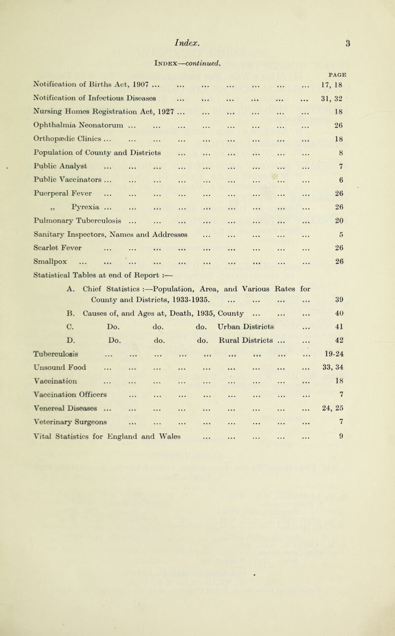 Index—continued. Notification of Births Act, 1907 ... Notification of Infectious Diseases Nursing Homes Registration Act, 1927 ... Ophthalmia Neonatorum ... Orthopjedic Clinics ... Population of County and Districts Public Analyst Public Vaccinators ... Puerperal Fever ,, Pyrexia ... Pulmonary Tuberculosis ... Sanitary Inspectors, Names and Addresses Scarlet Fever Smallpox ... ... ... ... ... ... .., Statistical Tables at end of Report :— A. Chief Statistics :—Population, Area, and Various Rates for County and Districts, 1933-1935. B. Causes of, and Ages at. Death, 1935, County ... C. Do. do. do. Urban Districts D. Do. do. do. Rural Districts Tuberculosis Unsound Food Vaccination Vaccination Officers Venereal Diseases ... Veterinary Surgeons Vital Statistics for England and Wales PAGE 17, 18 31, 32 18 26 18 8 7 6 26 26 20 5 26 26 39 40 41 42 19-24 33, 34 18 7 24, 25 7 9