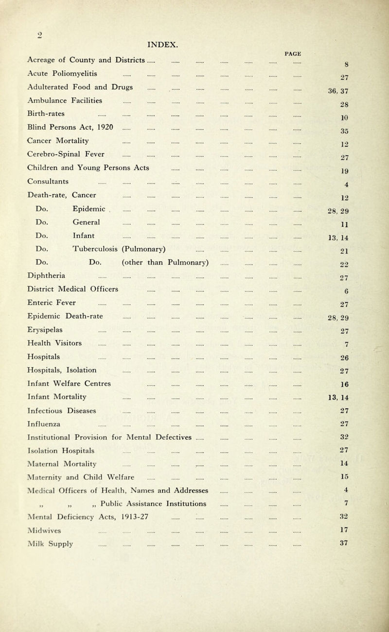 INDEX. PAGE Acreage of County and Districts „ O Acute Poliomyelitis Adulterated Food and Drugs Ambulance Facilities Birth-rates Blind Persons Act, 1920 o- Cancer Mortality Cerebro-Spinal Fever 27 Children and Young Persons Acts ig Consultants ...... ...... ^ Death-rate, Cancer j2 Do. Epidemic , 28 29 Do. General Do. Infant 23 24 Do. Tuberculosis (Pulmonary) 21 Do. Do. (other than Pulmonary) 22 Diphtheria 27 District Medical Officers 0 Enteric Fever 27 Epidemic Death-rate 28 29 Erysipelas 27 Health Visitors 7 Hospitals 26 Hospitals, Isolation 27 Infant Welfare Centres 16 Infant Mortality 13, 14 Infectious Diseases 27 Influenza 27 Institutional Provision for Mental Defectives 32 Isolation Hospitals 27 Maternal Mortality 14 Maternity and Child Welfare 15 .Medical Officers of Health, Names and Addresses 4 ,, „ ,, Public Assistance Institutions 7 Mental Deficiency Acts, 1913-27 32 .Mid wives 17 Milk Supply 37