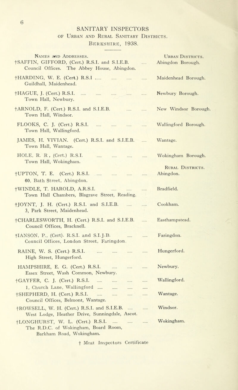 SANITARY INSPECTORS OF Urban and Rural Sanitary Districts. Berkshire, 1938. Names ajnd Addresses. tSAFFIN, GIFFORD, (Cert.) R.S.I. and S.I.E.B Council Offices. The Abbey House, Abingdon. tHARDING, W. E. (Cert.) R.S.I Guildhall, Maidenhead. tHAGUE, J. (Cert.) R.S.I Town Hall, Newbury. fARNOLD, F. (Cert.) R.S.I. and S.I.E.B. Town Hall, Windsor. FLOORS, C. J. (Cert.) R.S.I Town Hall, Wallingford. JAMES, H. VIVIAN. (Cert.) R.S.I. and S.I.E.B Town Hall, Wantage. HOLE, R. R , (Cert.) R.S.I Town Hall, Wokingham. tUPTON, T. E. (Cert.) R.S.I. 60, Bath Street, Abingdon. fWINDLE, T. HAROLD, A.R.S.I. Town Hall Chambers, Blagrave Street, Reading. tJOYNT, J. H. (Cert.) R.S.I. and S.I.E.B 3, Park Street, Maidenhead. tCHARLESWORTH, H. (Cert.) R.S.I. and S.I.E.B Council Offices, Bracknell. tIANSON, P., (Cert). R.S.I. and S.I.J-B. Council Offices, London Street, Faringdon. RAINE, W. S. (Cert.) R.S.I High Street, Hungerford. HAMPSHIRE, E. G. (Cert.) R.S.I Essex Street, Wash Common, Newbury. tGAYFER, C. J. (Cert.) R.S.I 1, Church Lane, Wallingford fSHEPHERD, H. (Cert.) R.S.I Council Offices, Belmont, Wantage. fROWSELL, W. H. (Cert.) R.S.I. and S.I.E.B West Lodge, Heather Drive, Sunningdale, Ascot. tLONGHURST, W. L. (Cert.) R.S.I The R.D.C. of Wokingham, Board Room, Barkham Road, Wokingham. I Meat Inspectors Certificate Urban Districts. Abingdon Borough. Maidenhead Borough. Newbury Borough. New Windsor Borough. Wallingford Borough. Wantage. Wokingham Borough. Rural Districts. Abingdon. Bradfield. Cookham. Easthampstead. Faringdon. Hungerford. Newbury. Wallingford. Wantage. Windsor. Wokingham.