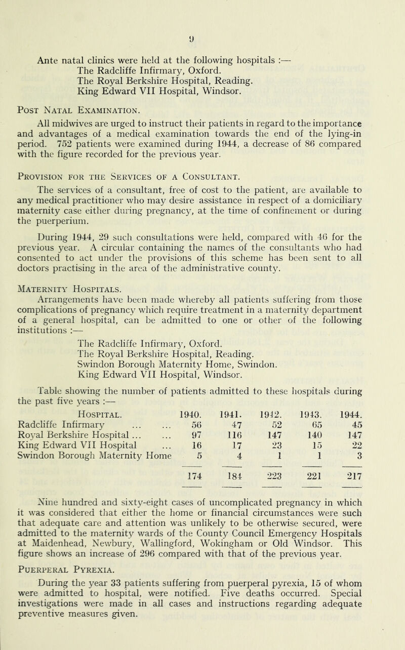 Ante natal clinics were held at the following hospitals :— The Radcliffe Infirmary, Oxford. The Royal Berkshire Hospital, Reading. King Edward VII Hospital, Windsor. Post Natal Examination. All midwives are urged to instruct their patients in regard to the importance and advantages of a medical examination towards the end of the lying-in period. 752 patients were examined during 1944, a decrease of 86 compared with the figure recorded for the previous year. Provision for the Services of a Consultant. The services of a consultant, free of cost to the patient, are available to any medical practitioner who may desire assistance in respect of a domiciliary maternity case either during pregnancy, at the time of confinement or during the puerperium. During 1944, 29 such consultations were held, compared with 46 for the previous year. A circular containing the names of the consultants who had consented to act under the provisions of this scheme has been sent to all doctors practising in the area of the administrative county. Maternity Hospitals. Arrangements have been made whereby all patients suffering from those complications of pregnancy which require treatment in a maternity department of a general hospital, can be admitted to one or other of the following institutions :— The Radcliffe Infirmary, Oxford. The Royal Berkshire Hospital, Reading. Swindon Borough Maternity Home, Swindon. King Edward VII Hospital, Windsor. Table showing the number of patients admitted to these hospitals during the past five years :— Hospital. 1940. 1941. 1942. 1943. 1944. Radcliffe Infirmary 56 47 52 65 45 Royal Berkshire Hospital ... 97 116 147 140 147 King Edward VII Hospital 16 17 23 15 22 Swindon Borough Maternity Home 5 4 1 1 3 174 184 223 221 217 Nine hundred and sixty-eight cases of uncomplicated pregnancy in which it was considered that either the home or financial circumstances were such that adequate care and attention was unlikely to be otherwise secured, were admitted to the maternity wards of the County Council Emergency Hospitals at Maidenhead, Newbury, Wallingford, Wokingham or Old Windsor. This figure shows an increase of 296 compared with that of the previous year. Puerperal Pyrexia. During the year 33 patients suffering from puerperal pyrexia, 15 of whom were admitted to hospital, were notified. Five deaths occurred. Special investigations were made in all cases and instructions regarding adequate preventive measures given.